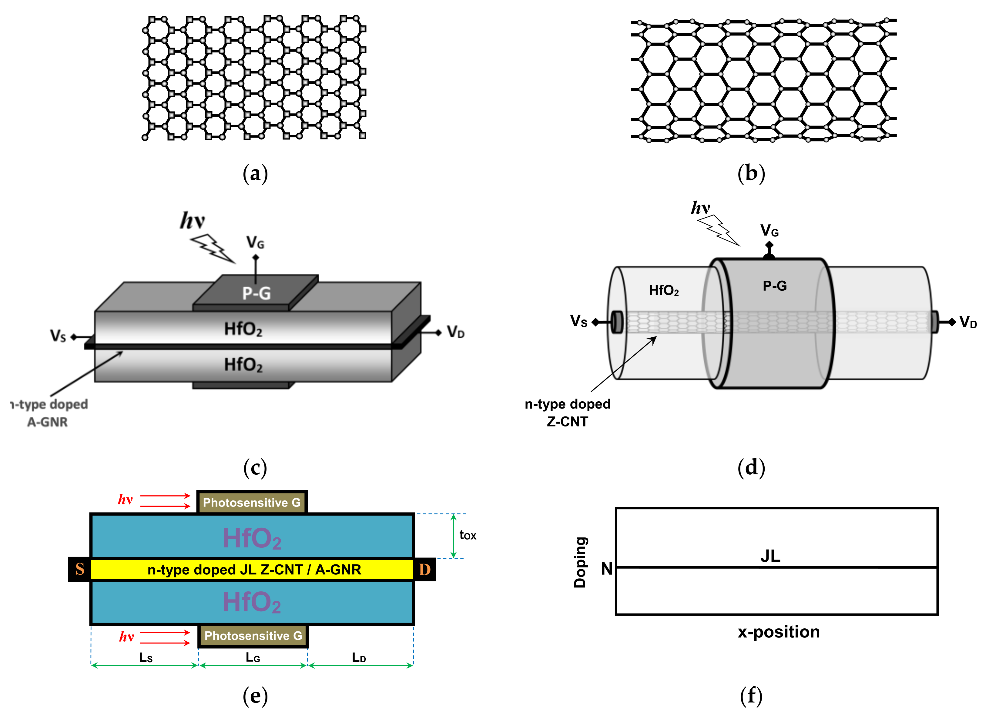 Nanomaterials 12 01639 g001