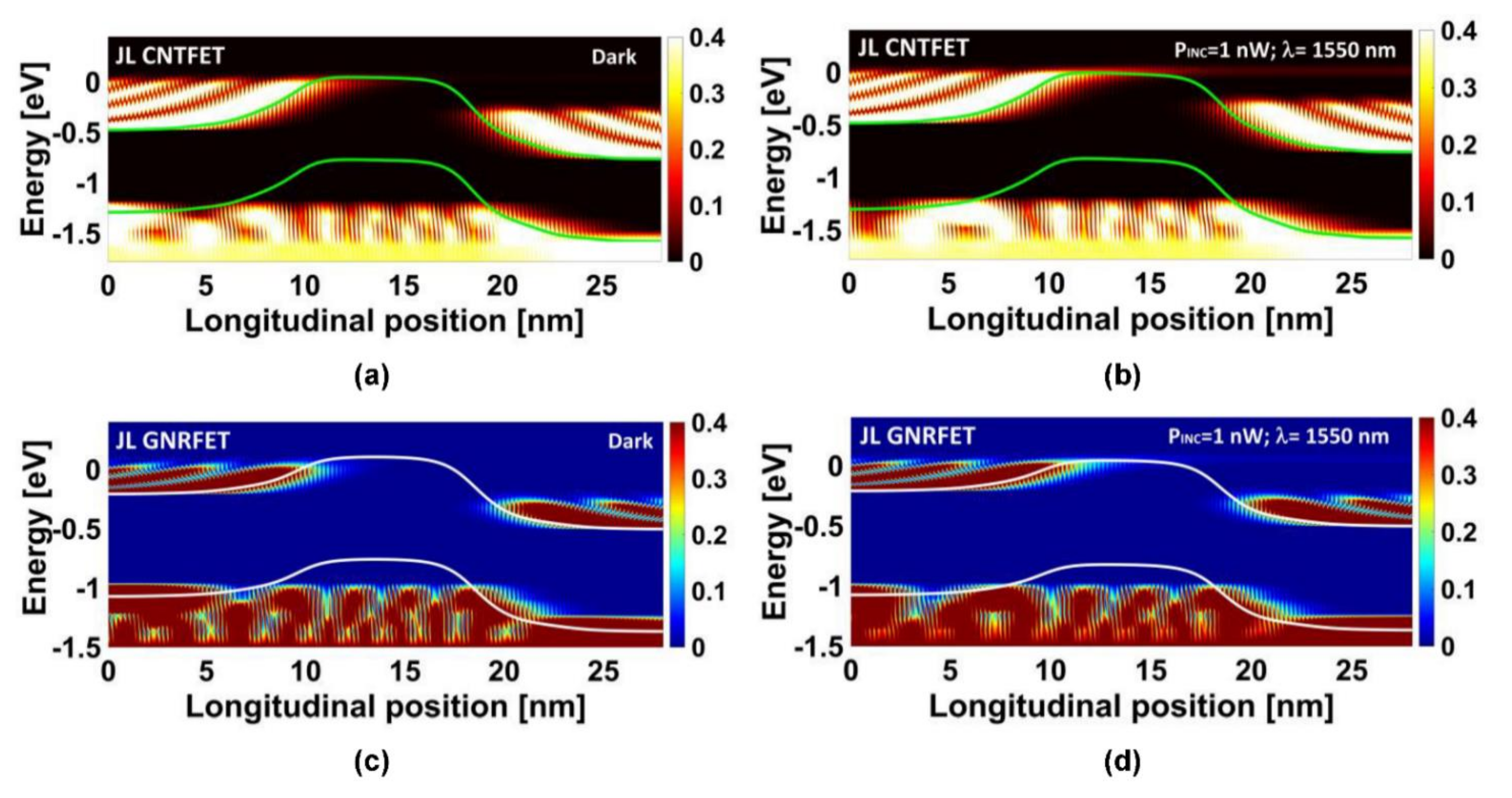 Nanomaterials 12 01639 g005