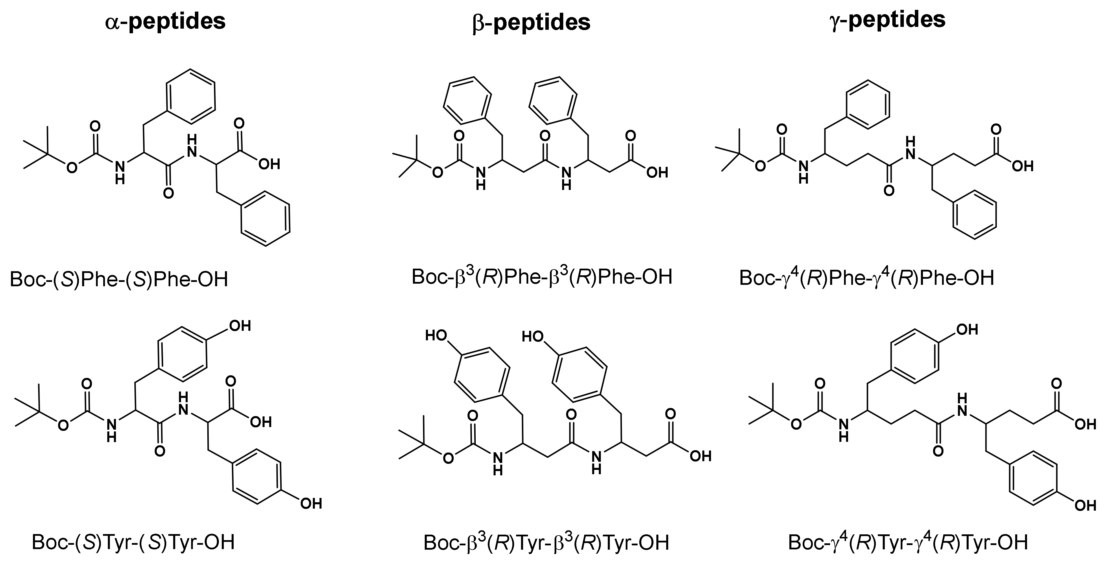 Nanomaterials 12 01643 g001 Nanomaterials 12 01643 g001