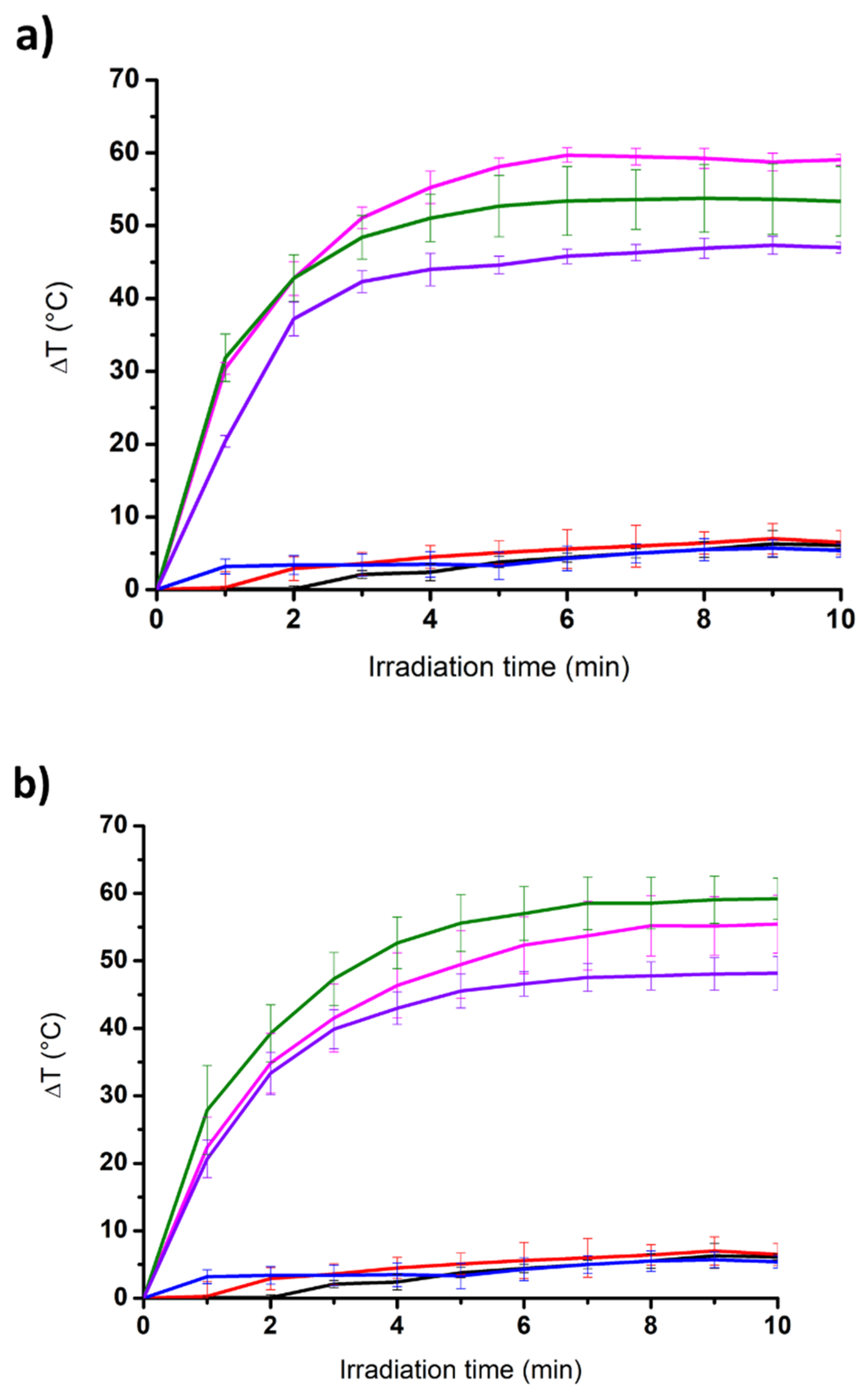 Nanomaterials 12 01643 g004 Nanomaterials 12 01643 g004