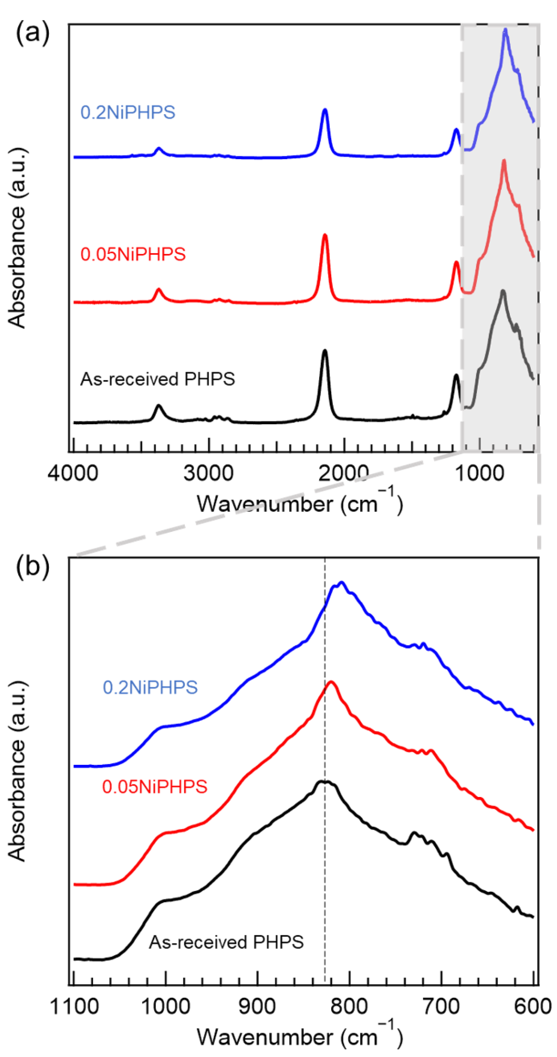 Nanomaterials 12 01644 g001