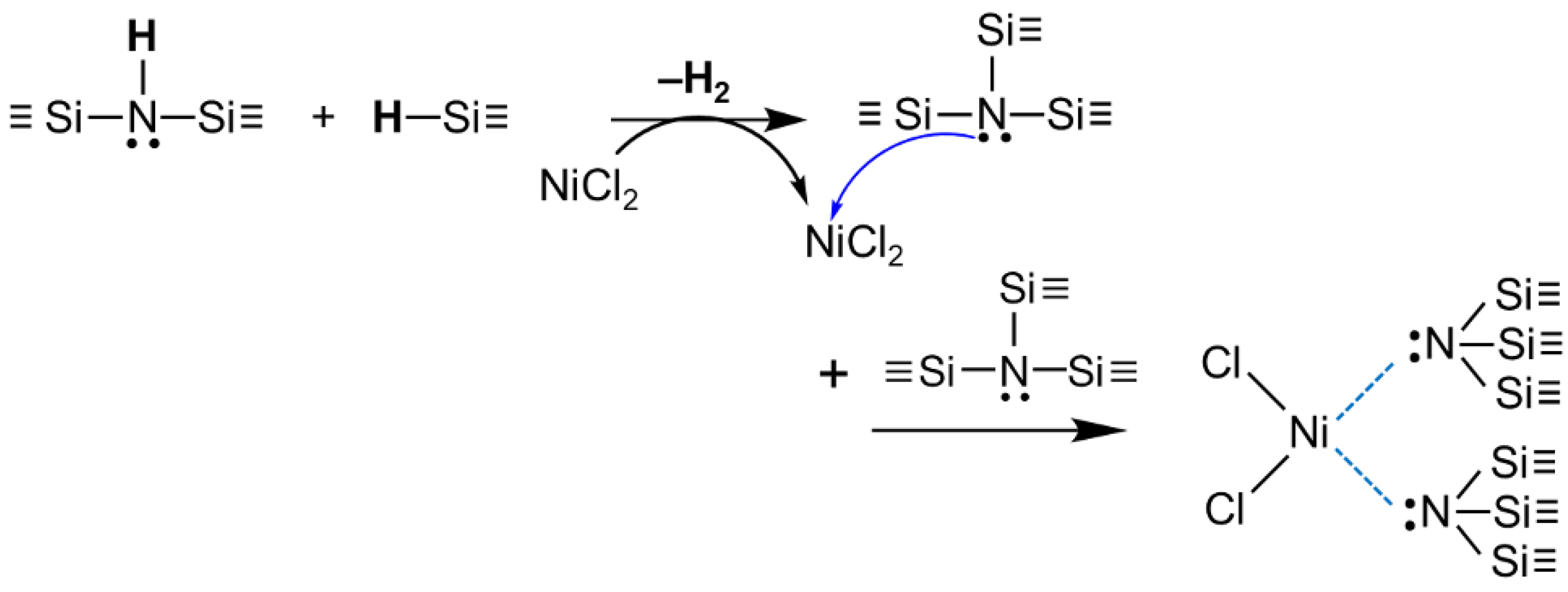 Nanomaterials 12 01644 sch001