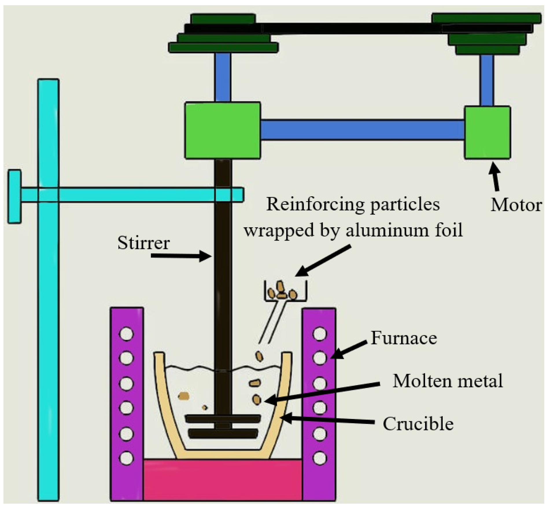 Nanomaterials 12 01646 g002