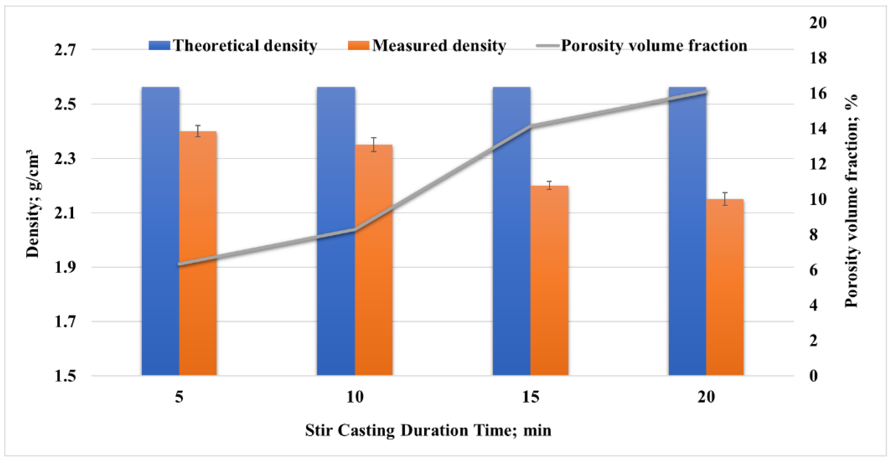 Nanomaterials 12 01646 g007