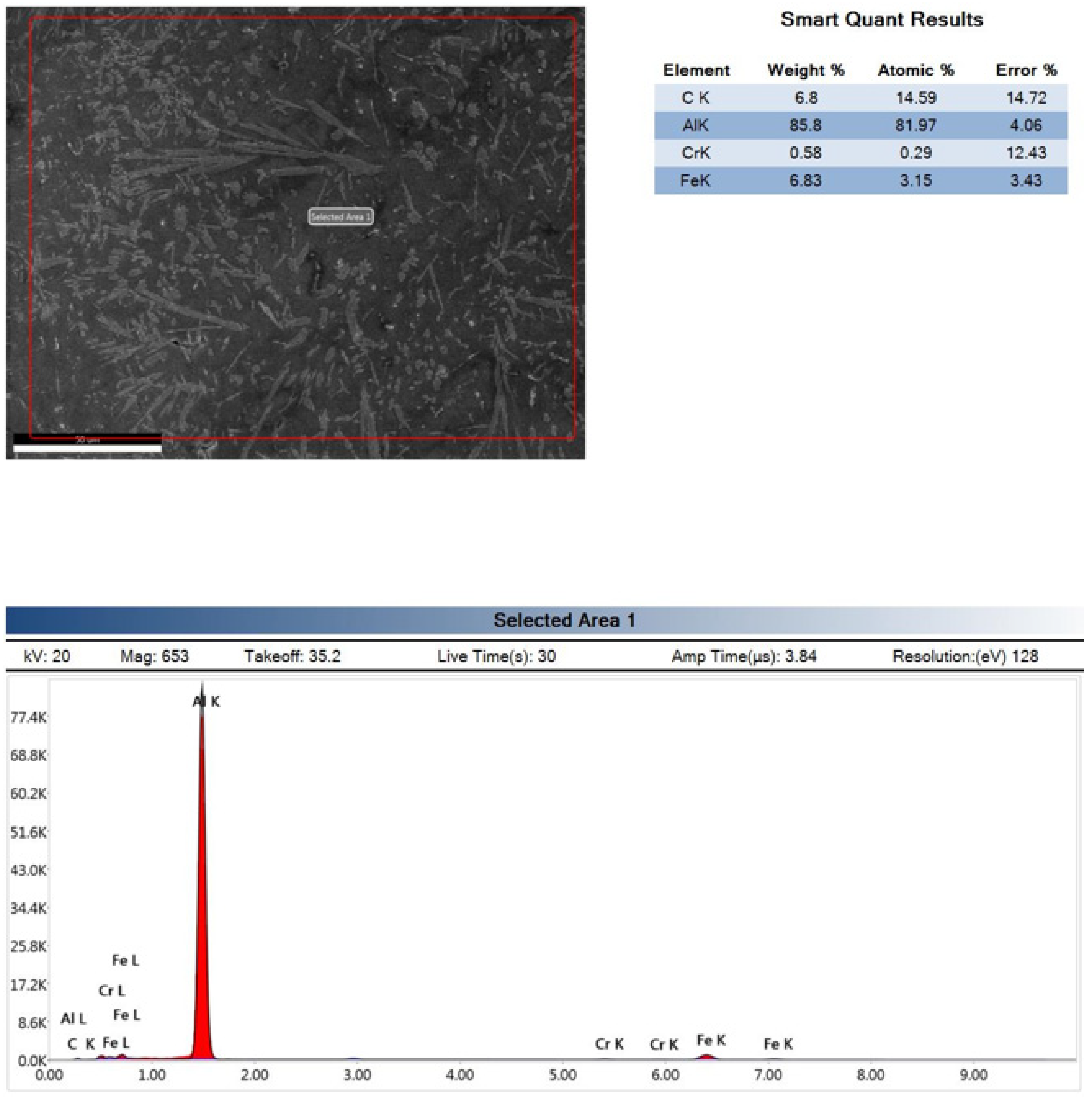 Nanomaterials 12 01646 g009