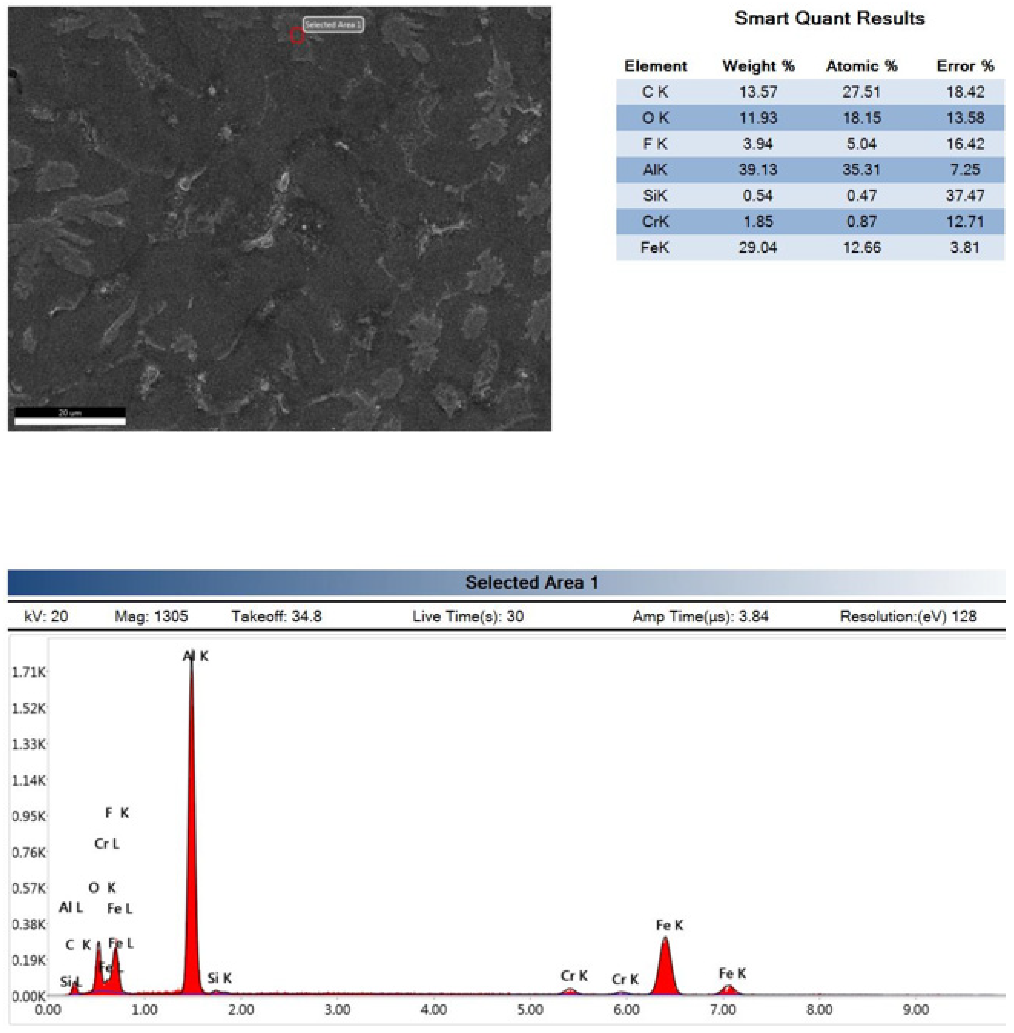 Nanomaterials 12 01646 g010
