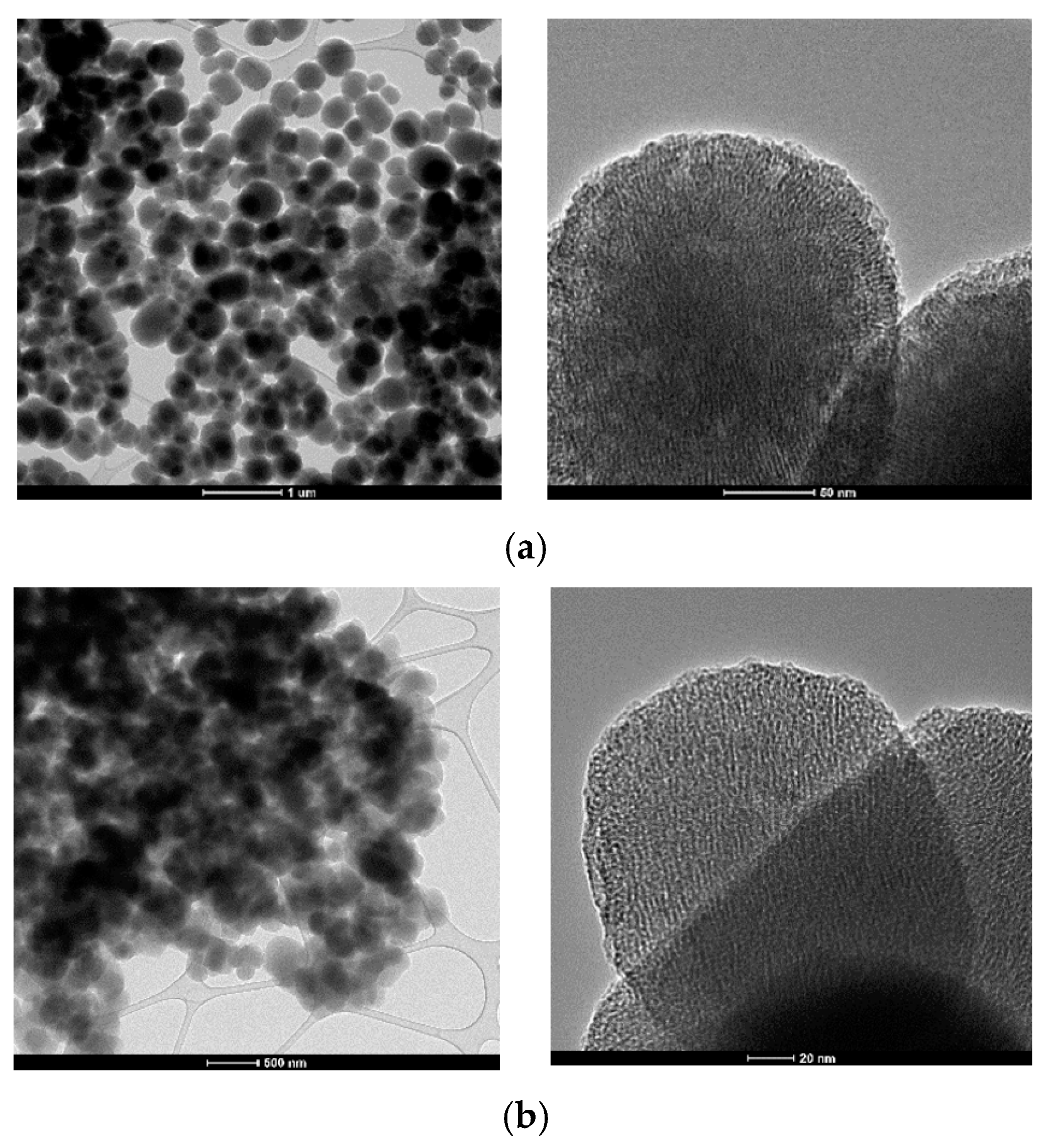 Nanomaterials 12 01648 g006