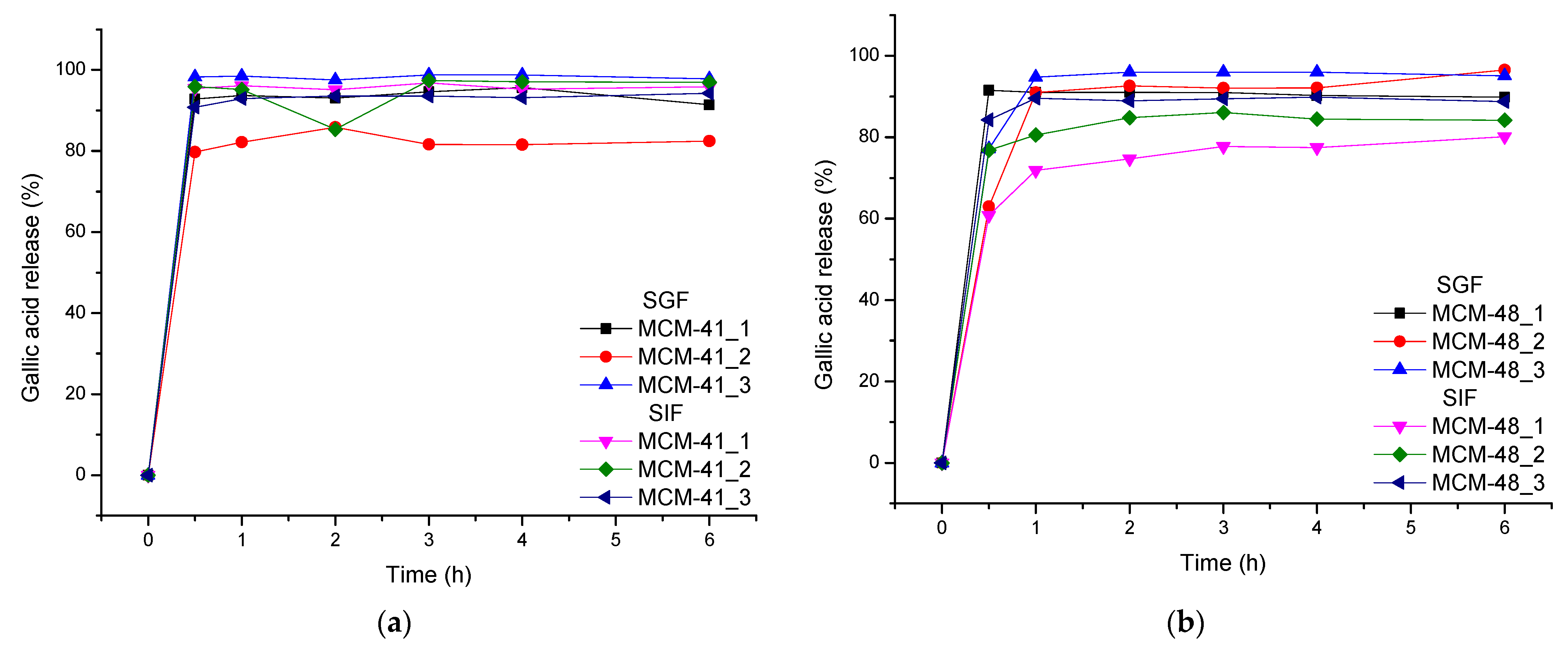 Nanomaterials 12 01648 g009
