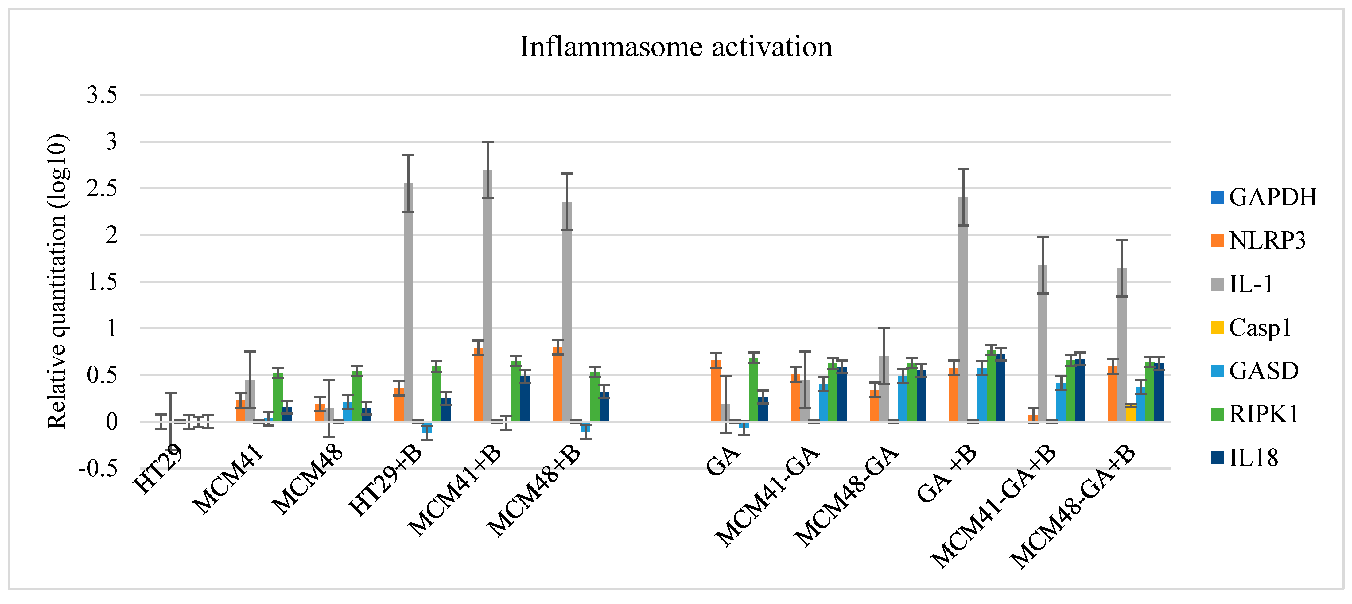 Nanomaterials 12 01648 g012
