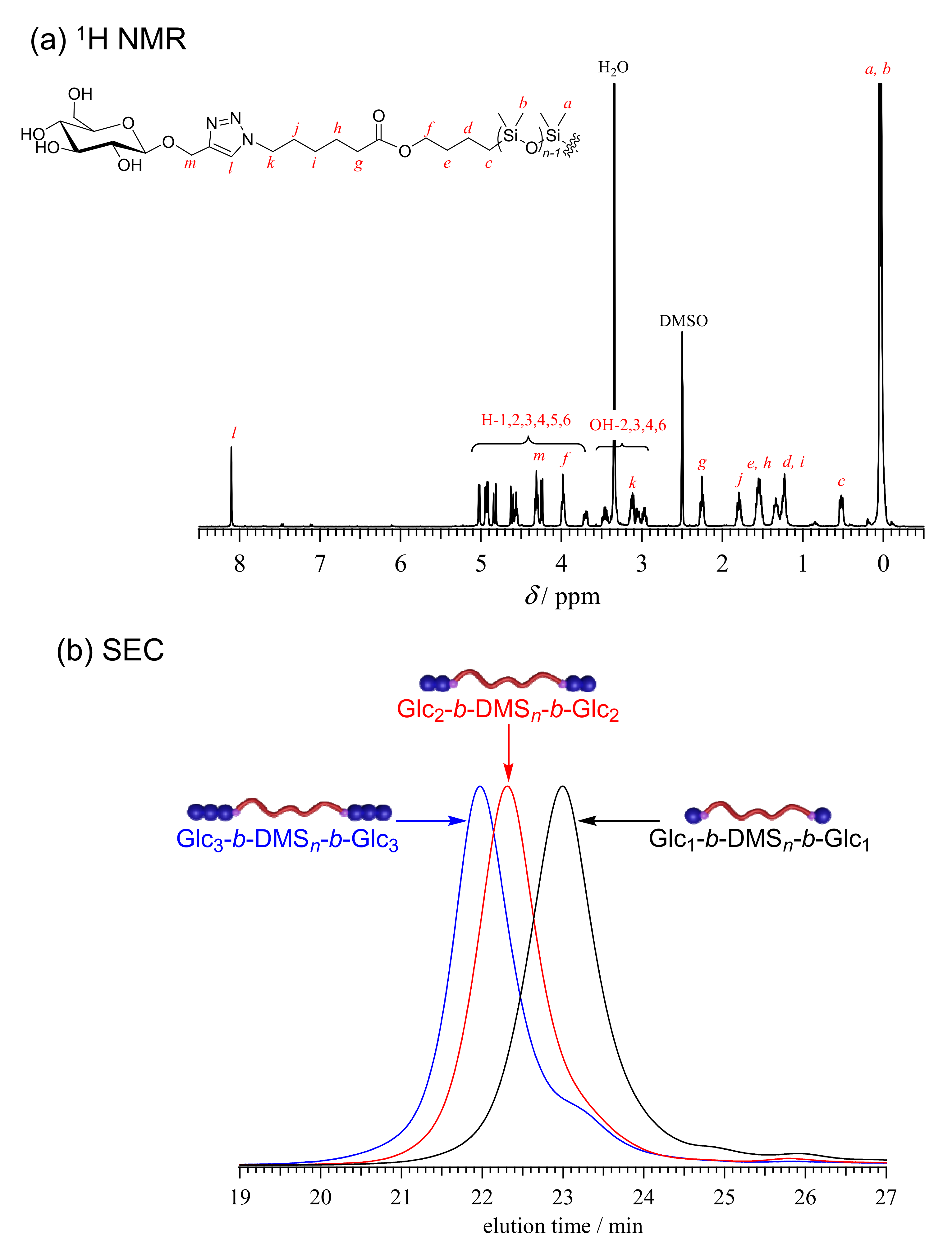 Nanomaterials 12 01653 g001