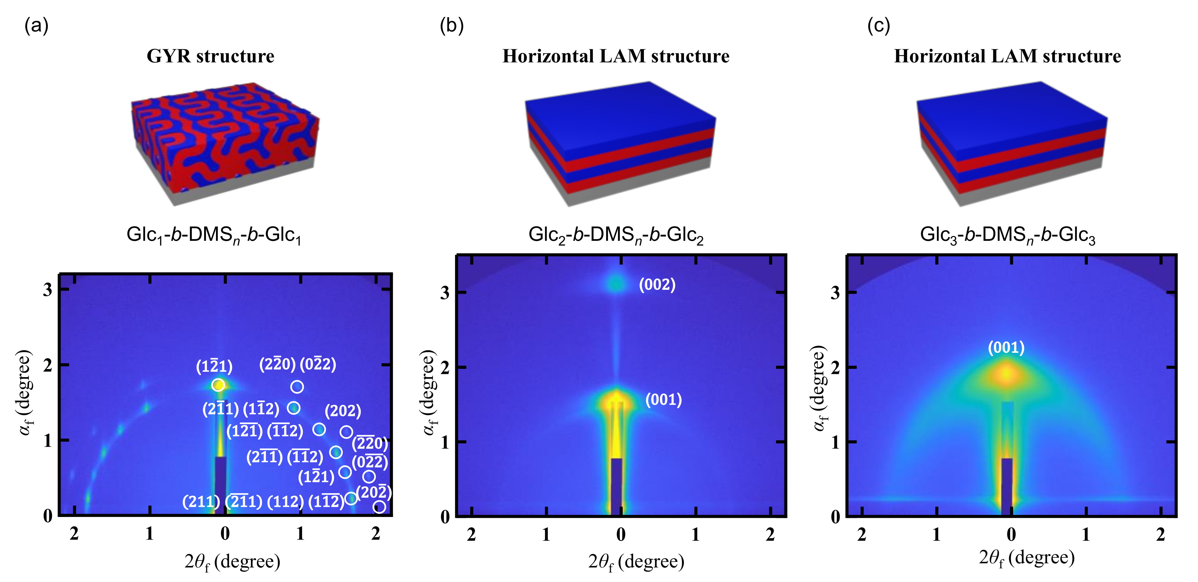 Nanomaterials 12 01653 g003