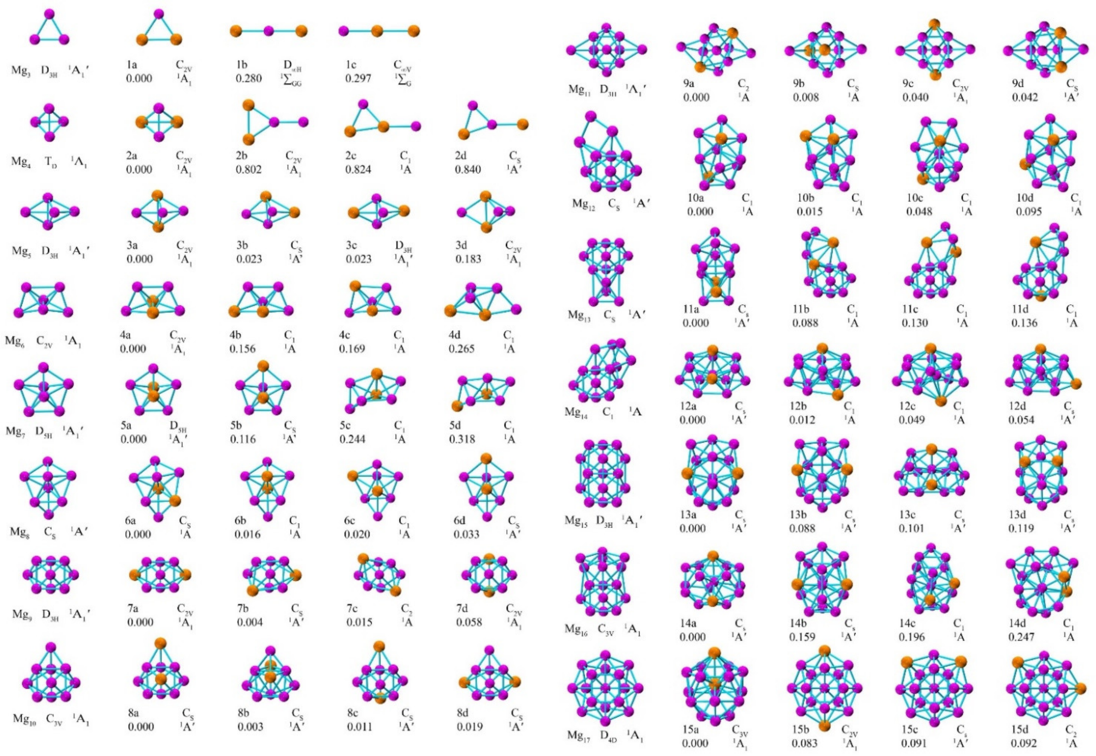 Nanomaterials 12 01654 g001