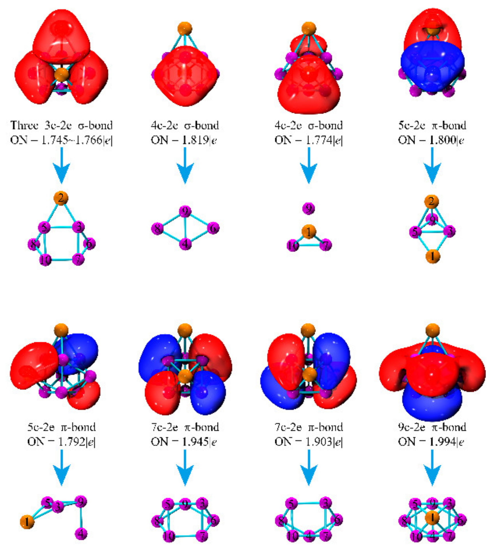 Nanomaterials 12 01654 g006