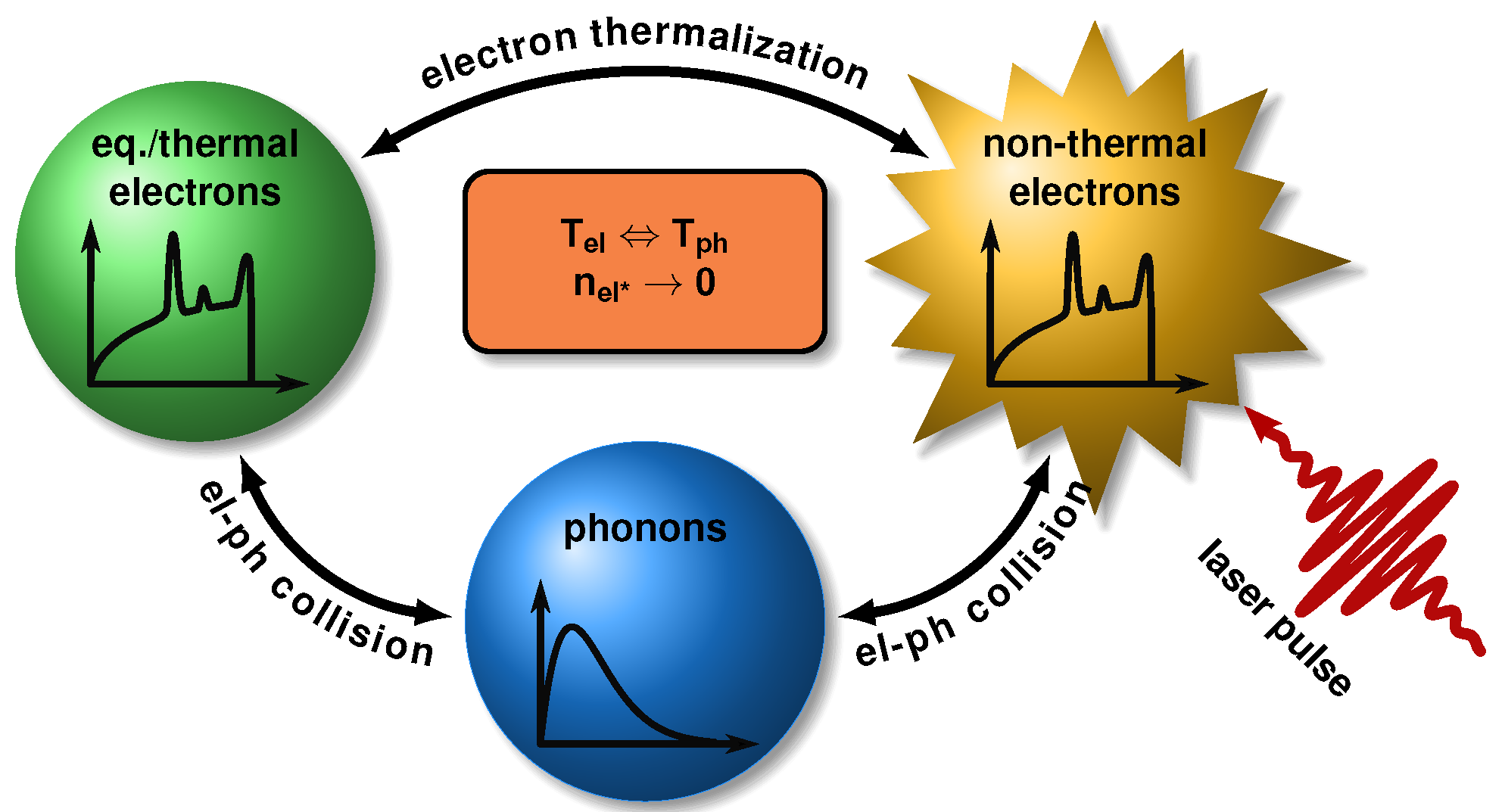 Nanomaterials 12 01655 g001