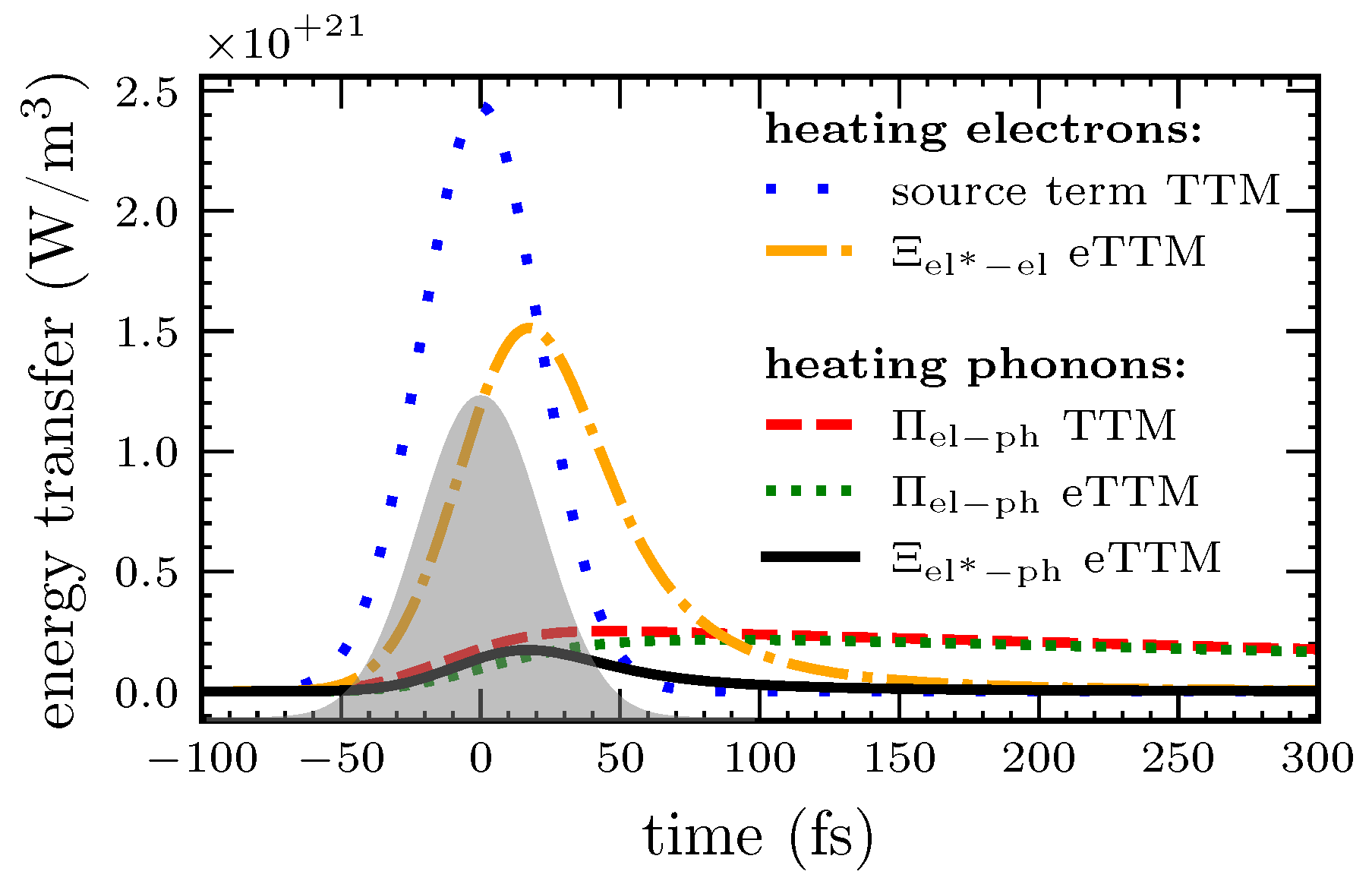 Nanomaterials 12 01655 g003