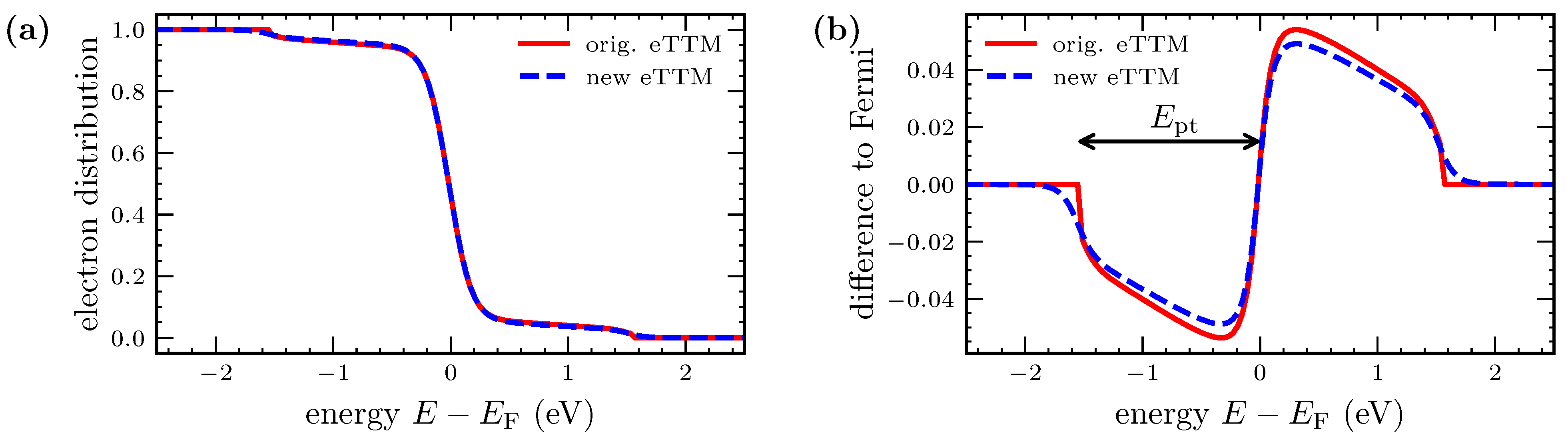 Nanomaterials 12 01655 g004