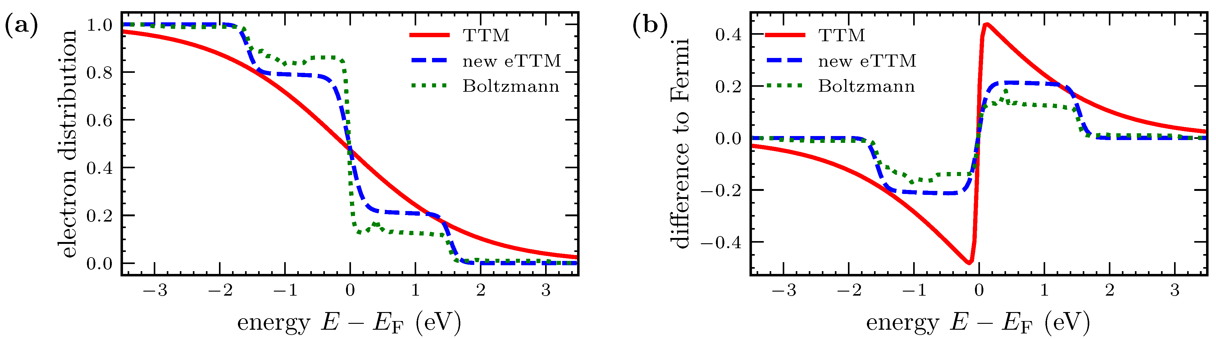 Nanomaterials 12 01655 g005