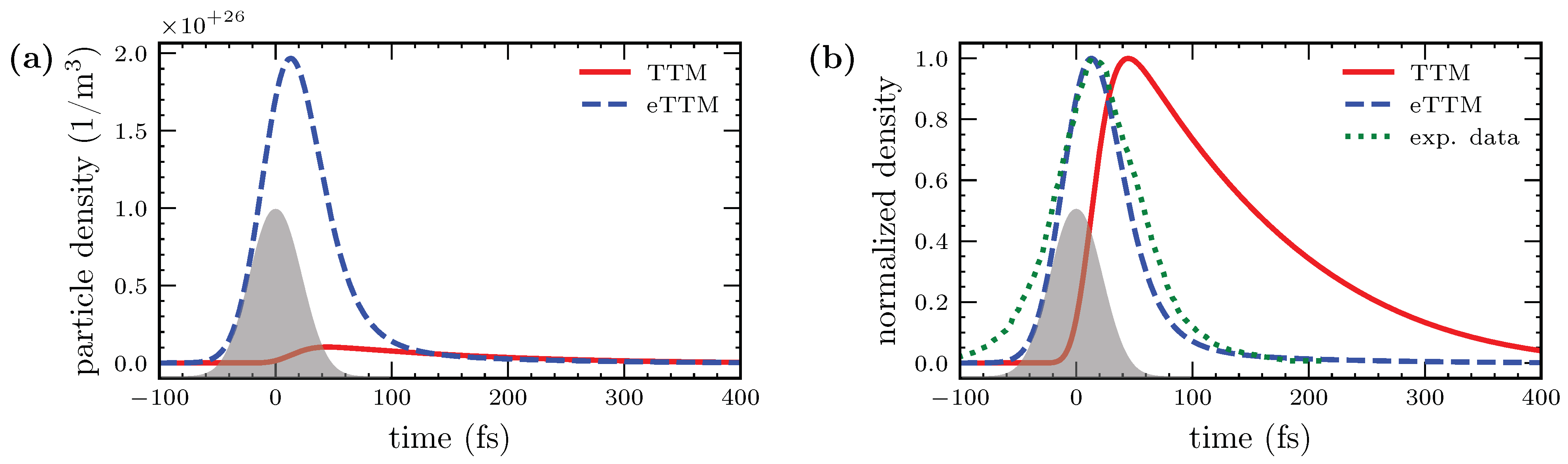 Nanomaterials 12 01655 g006