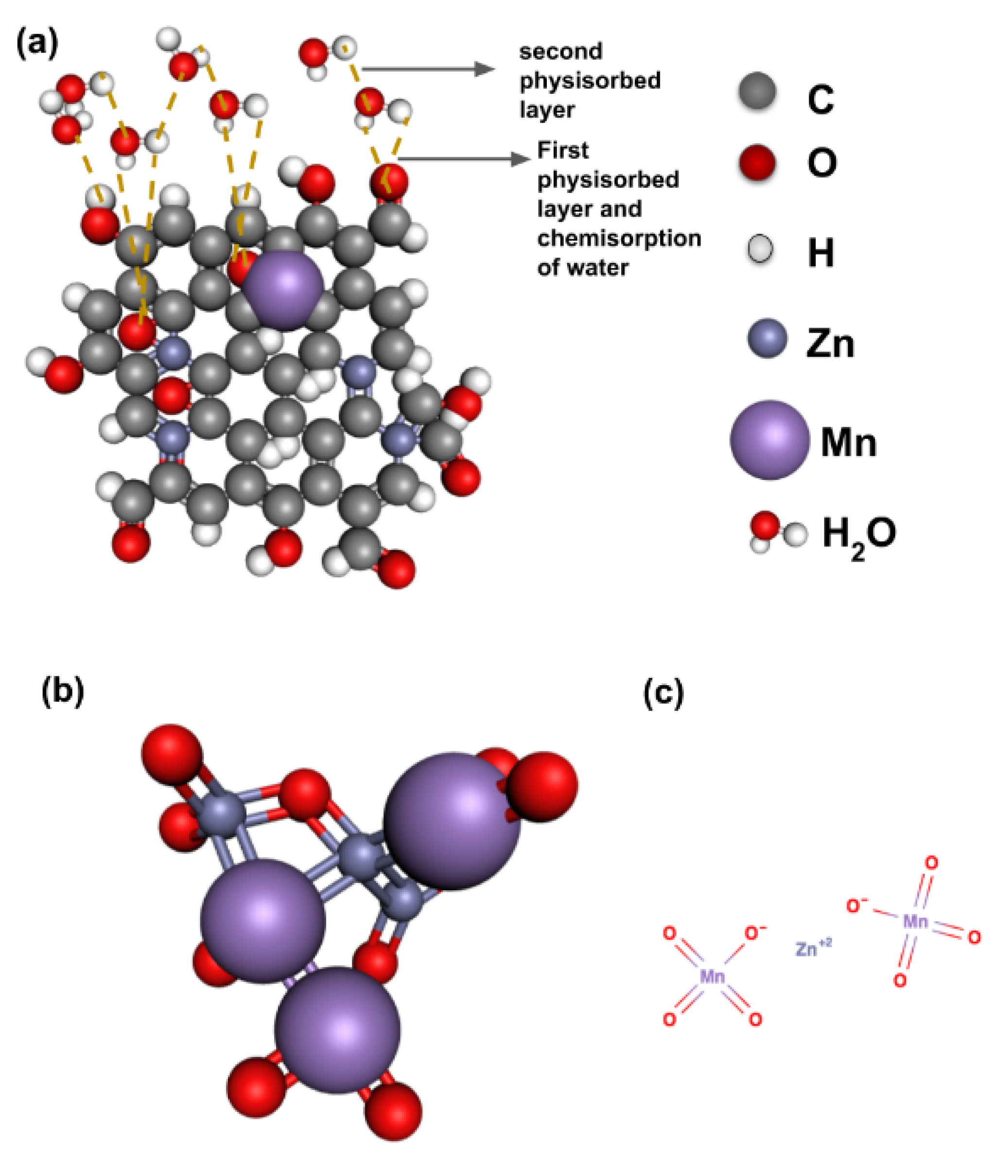 Nanomaterials 12 01659 g013