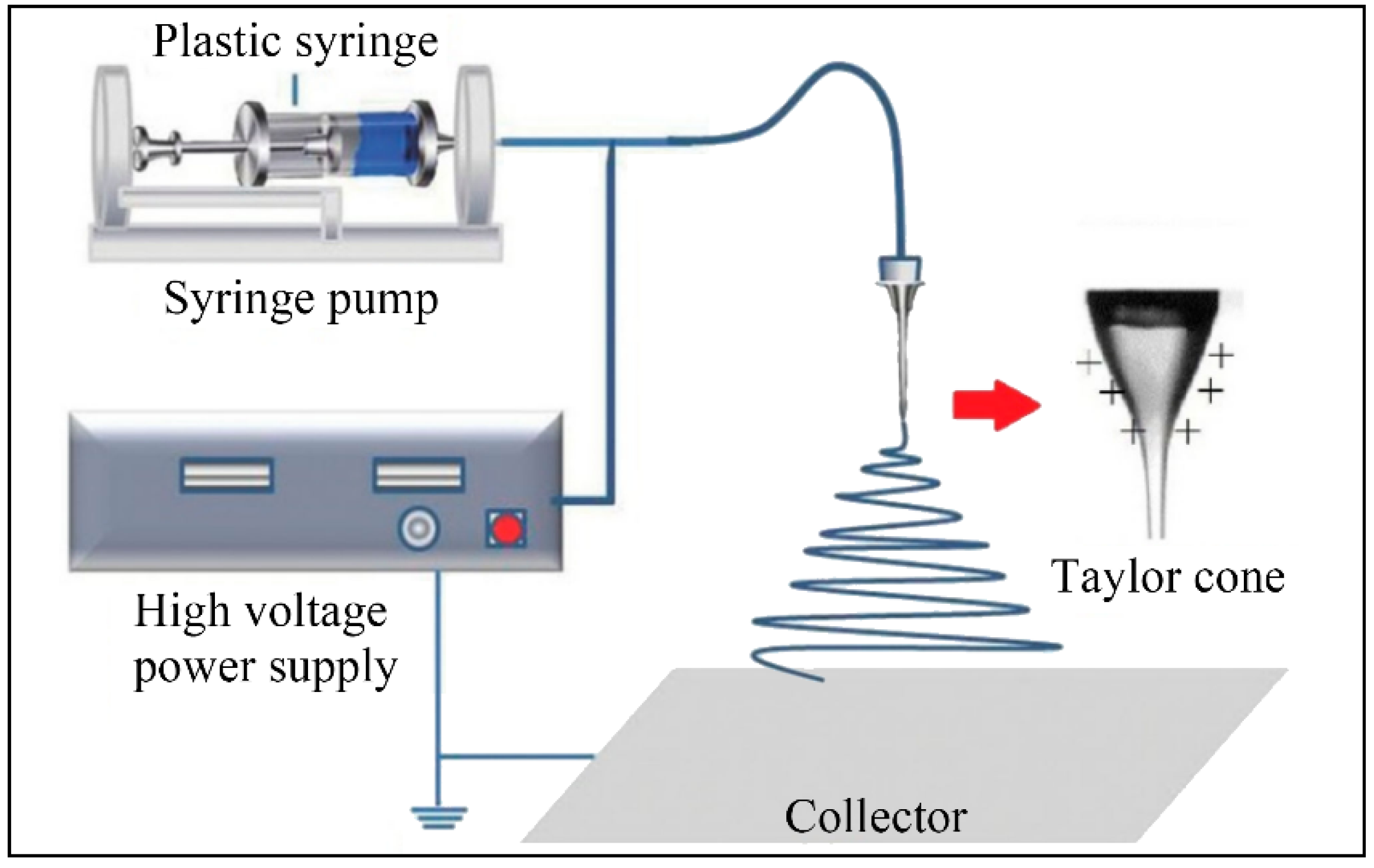 Nanomaterials 12 01663 g001