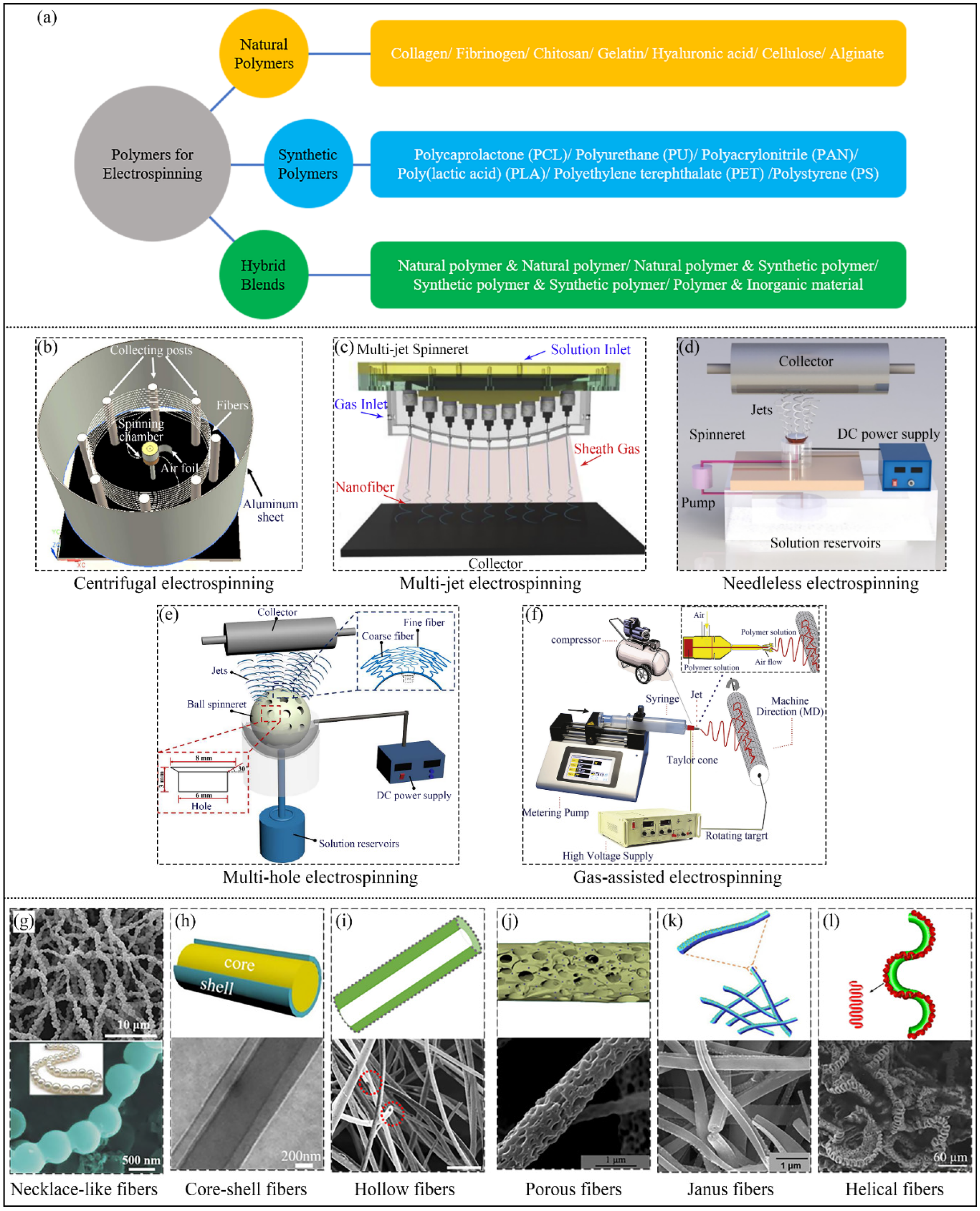 Nanomaterials 12 01663 g002