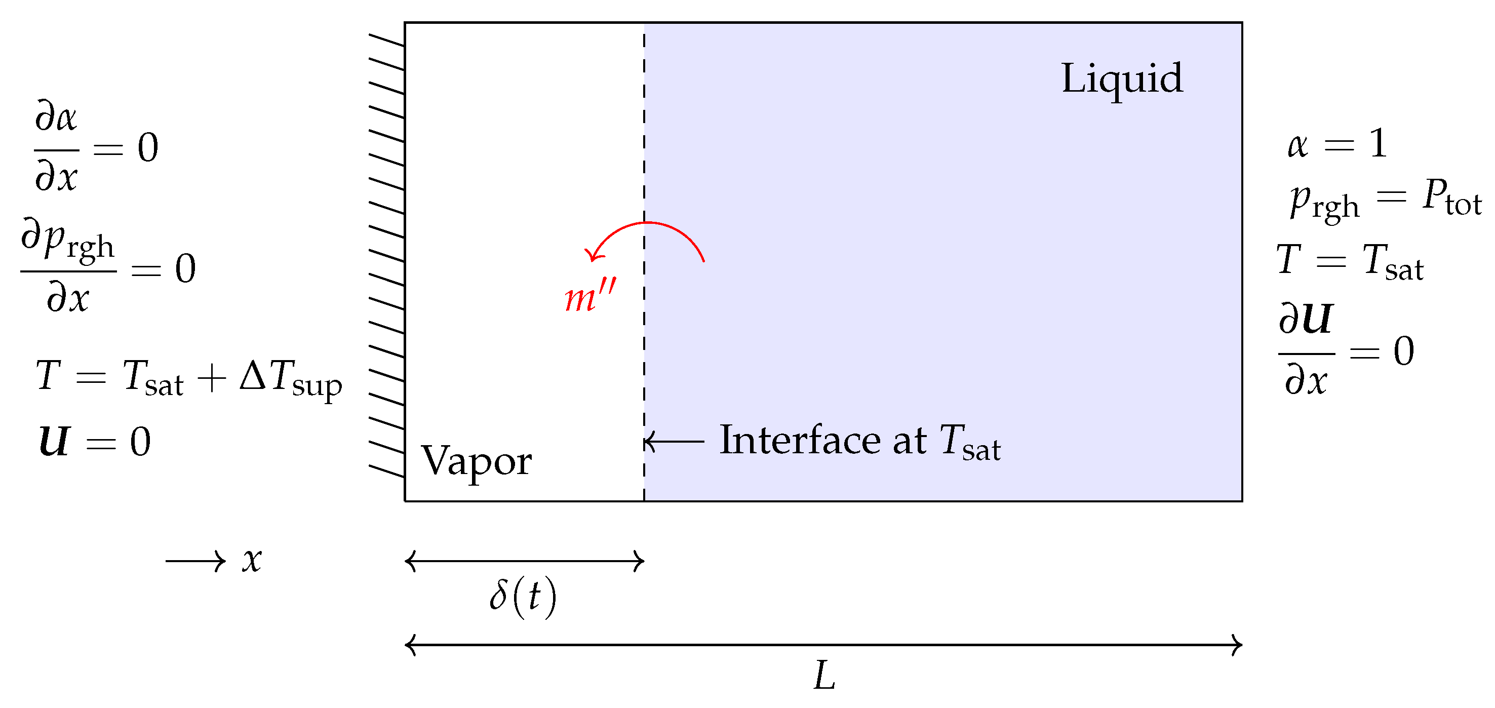 Nanomaterials 12 01665 g001