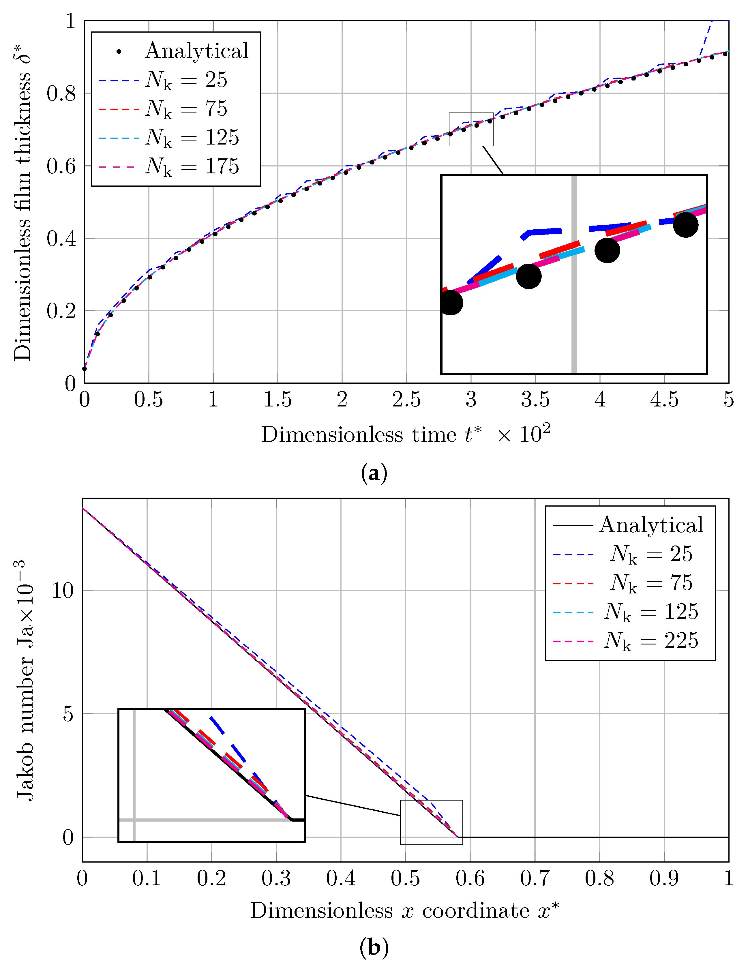 Nanomaterials 12 01665 g003