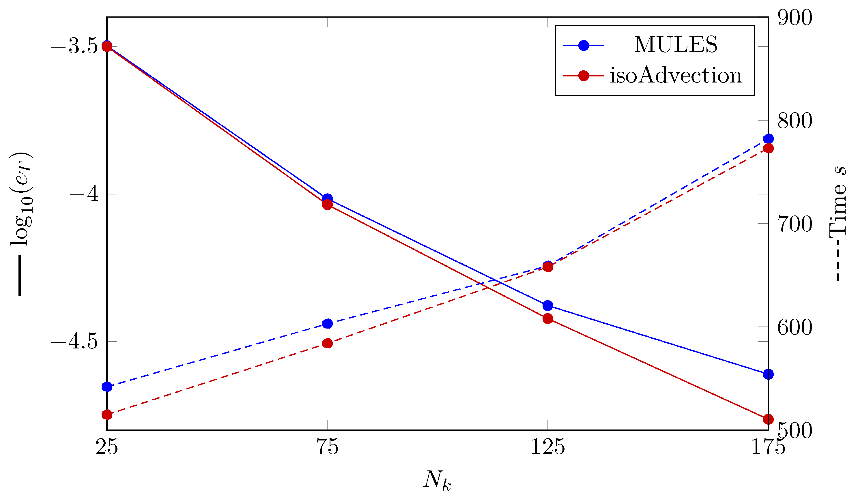 Nanomaterials 12 01665 g004