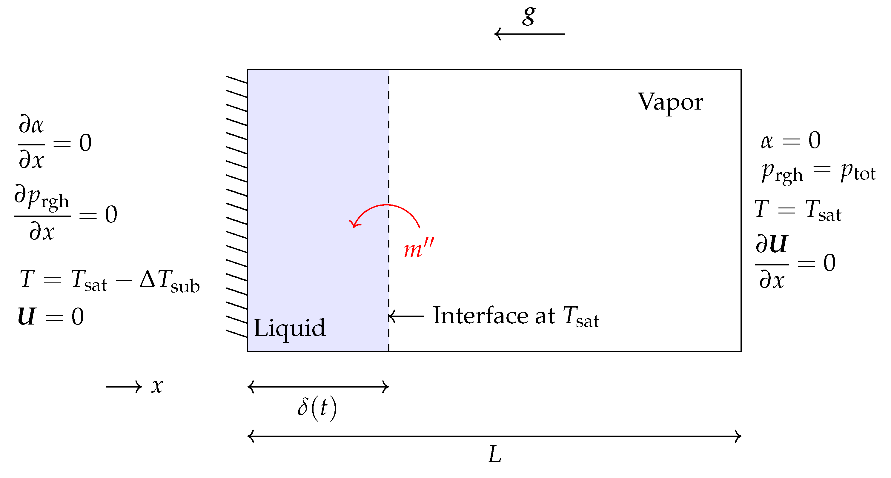 Nanomaterials 12 01665 g005