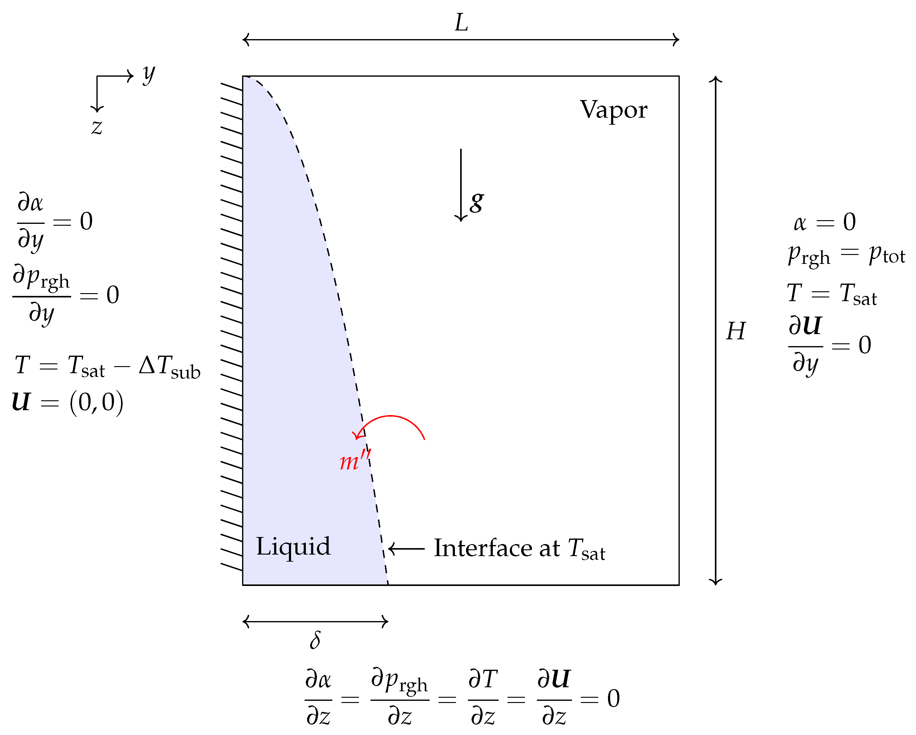 Nanomaterials 12 01665 g009