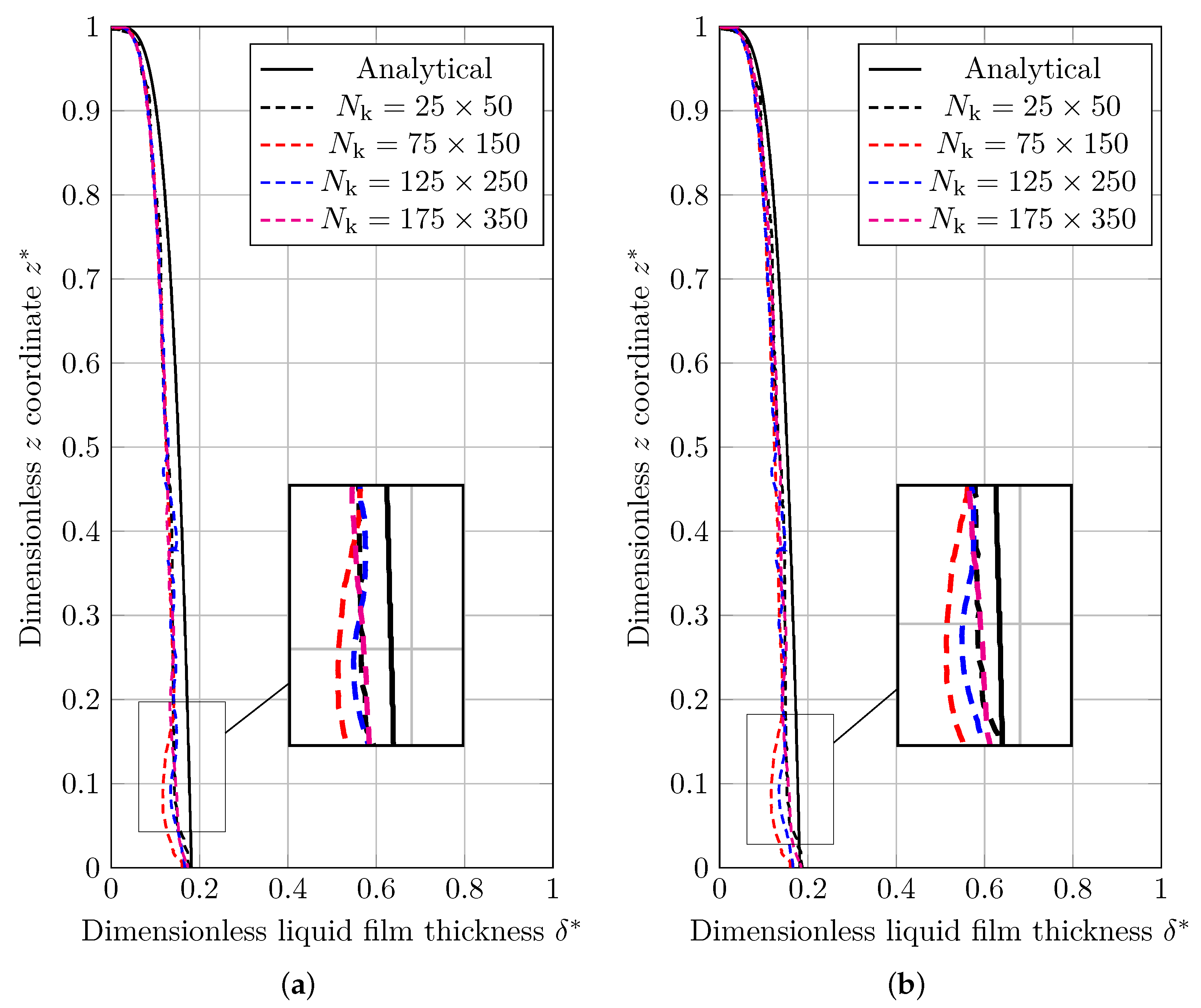 Nanomaterials 12 01665 g010