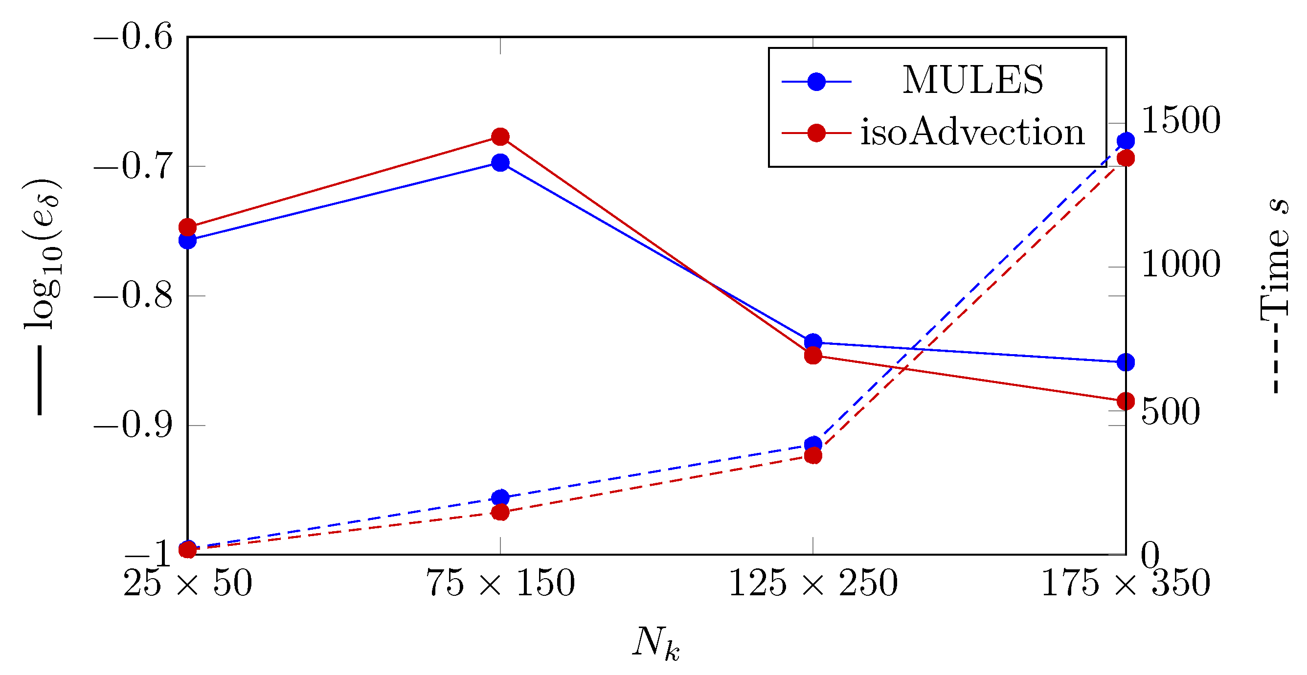 Nanomaterials 12 01665 g011