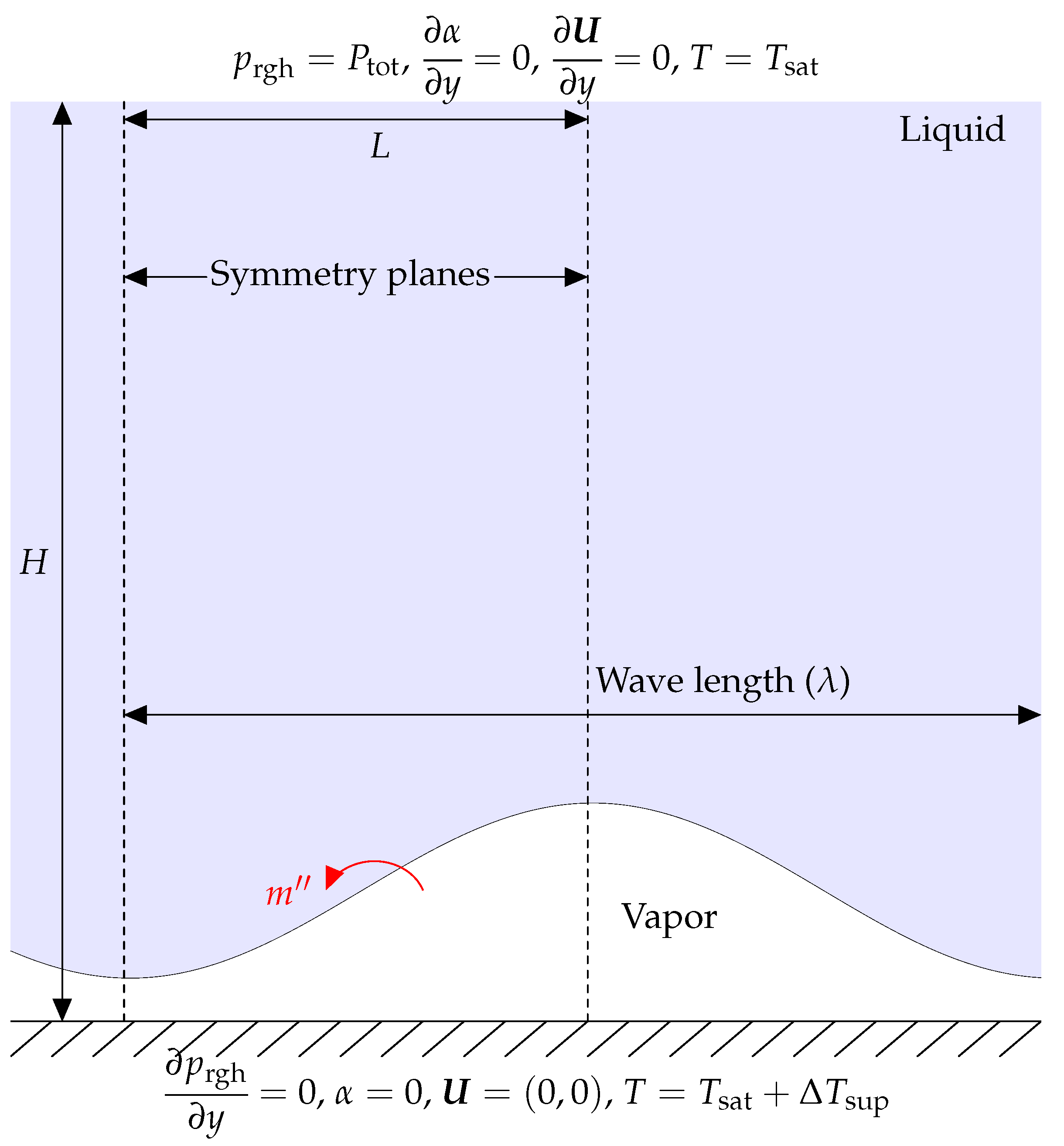 Nanomaterials 12 01665 g012