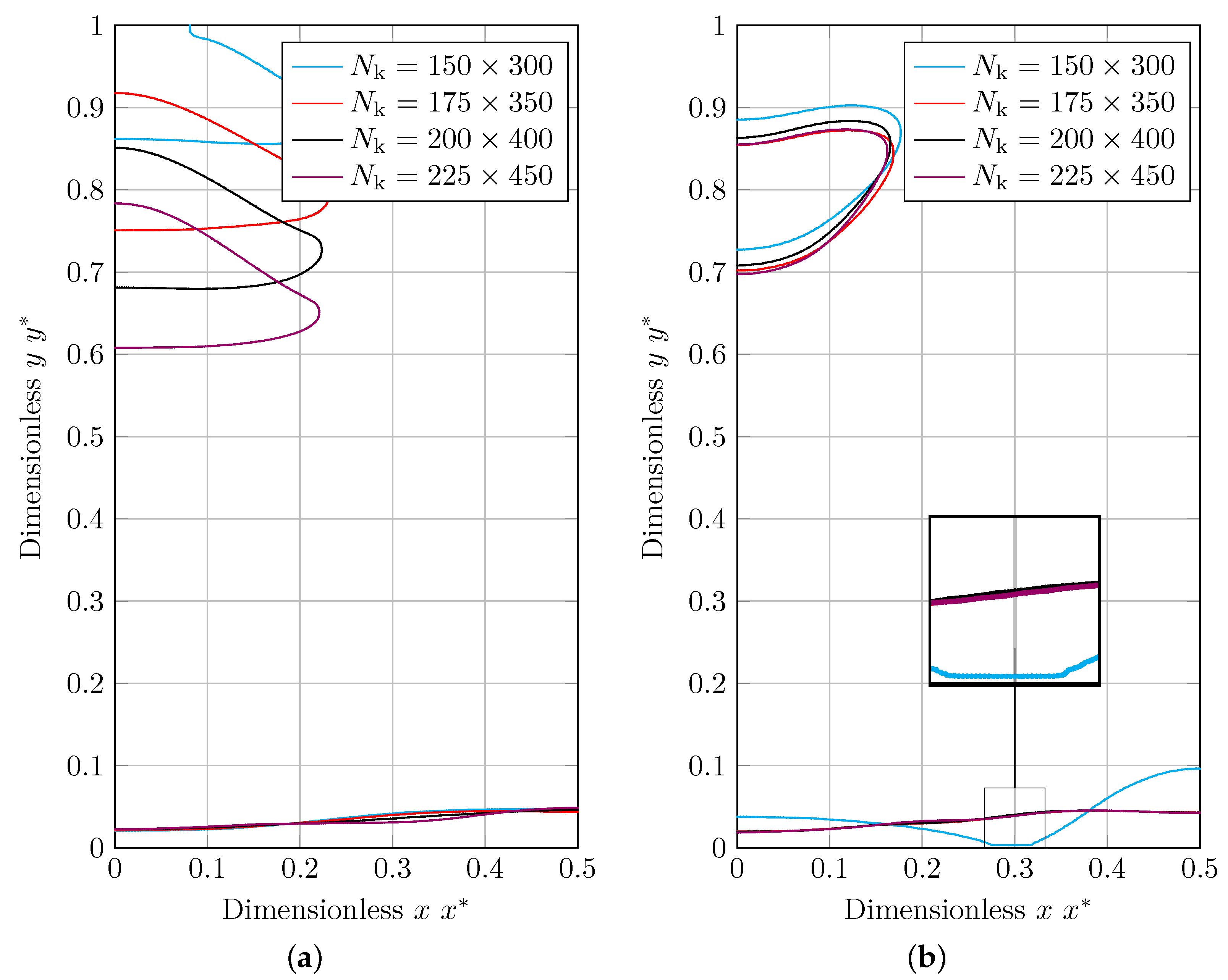 Nanomaterials 12 01665 g013