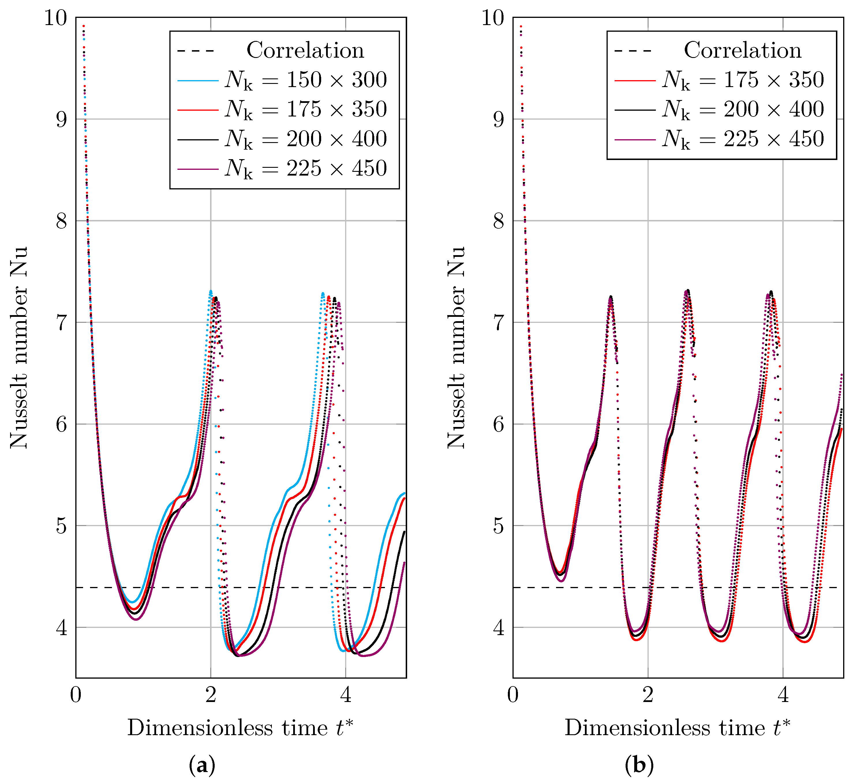Nanomaterials 12 01665 g014