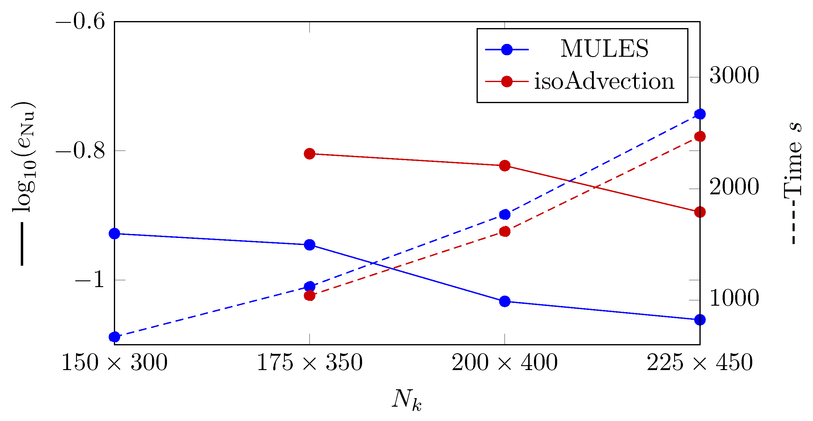 Nanomaterials 12 01665 g015