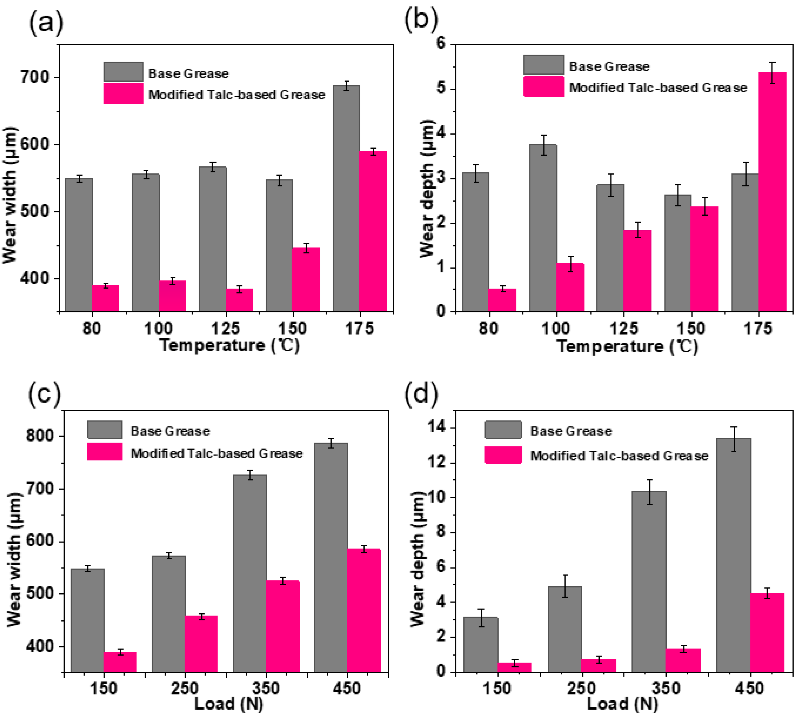 Nanomaterials 12 01666 g007