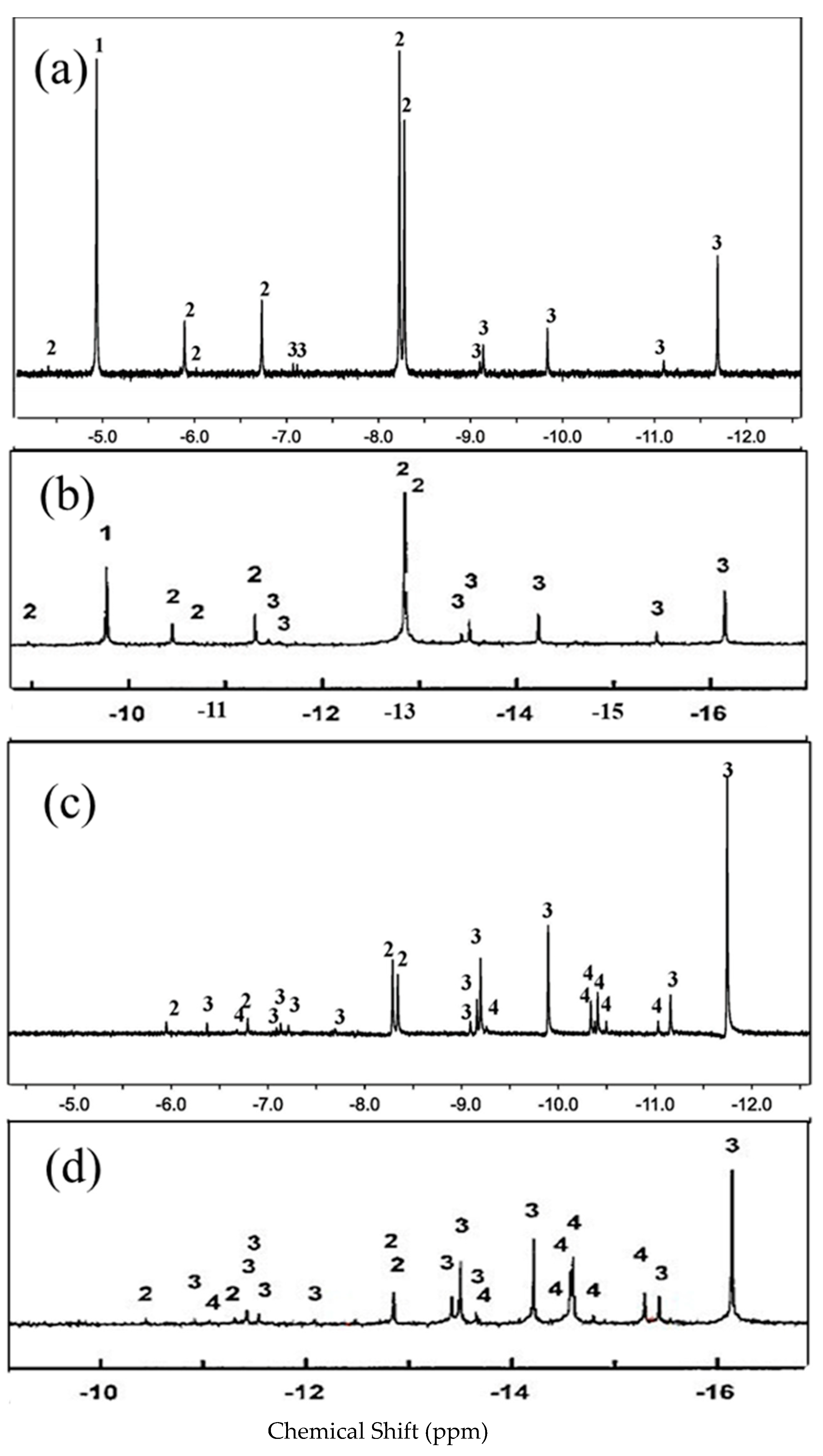 Nanomaterials 12 01667 g003