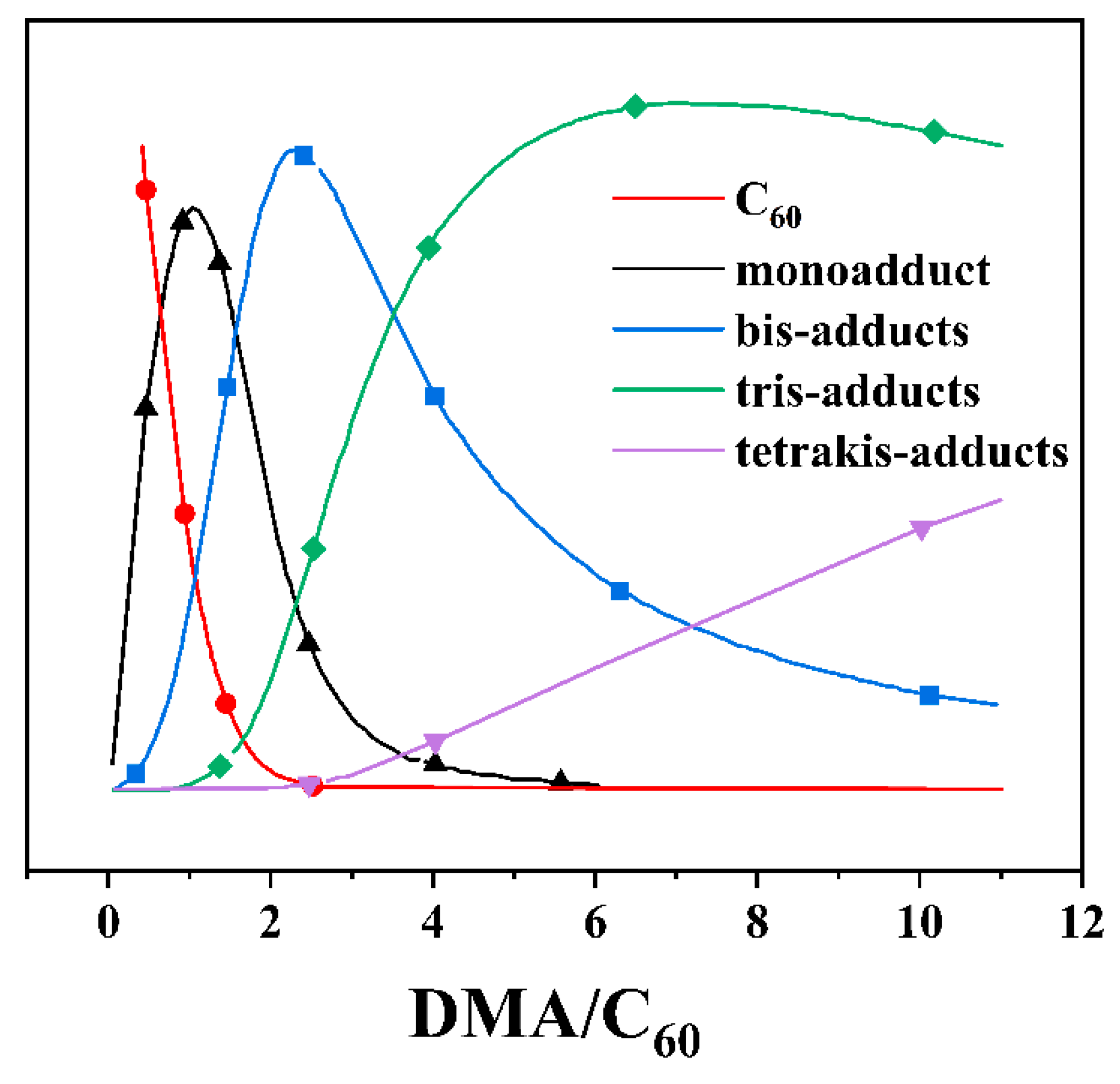 Nanomaterials 12 01667 g004