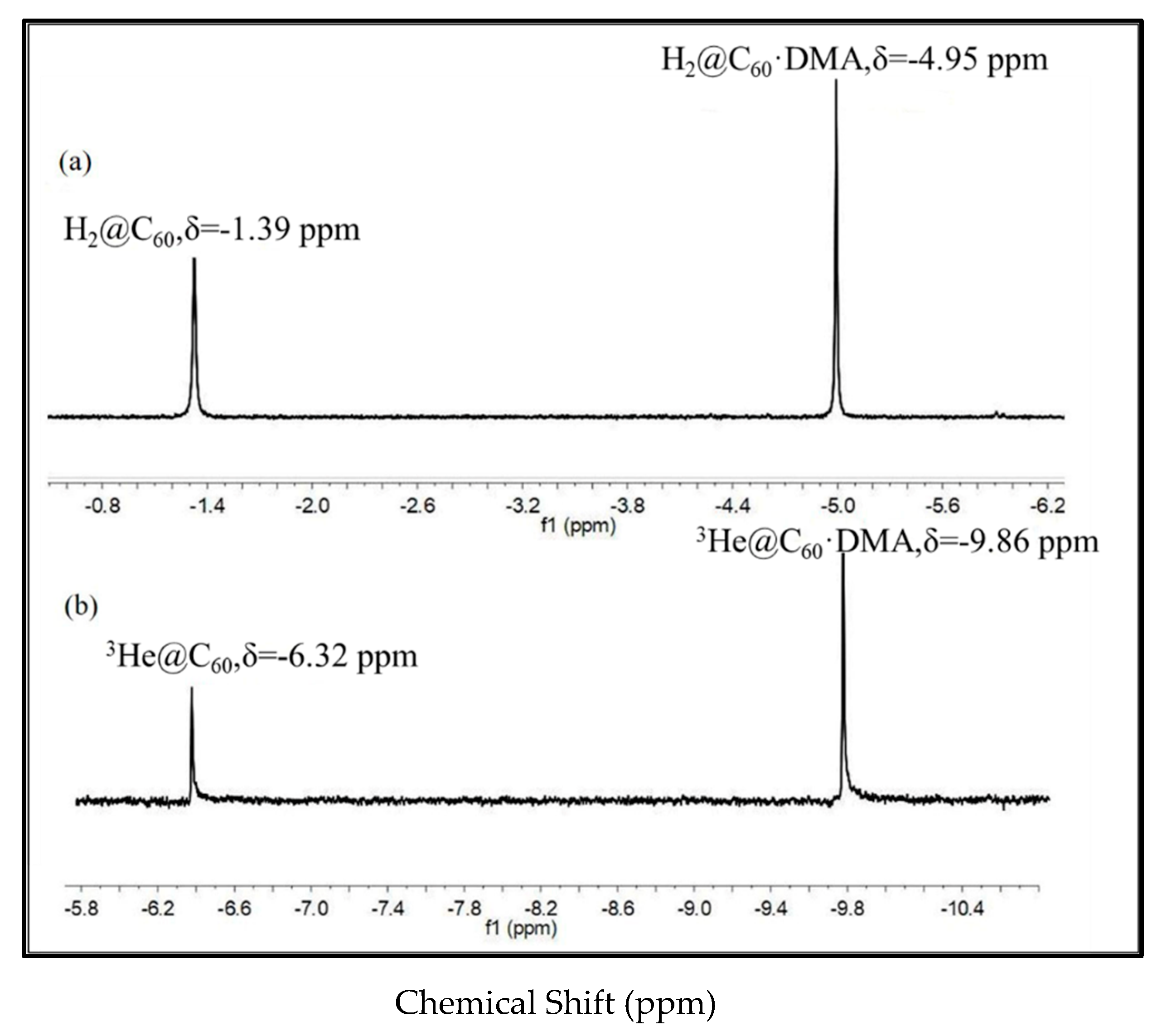 Nanomaterials 12 01667 g005