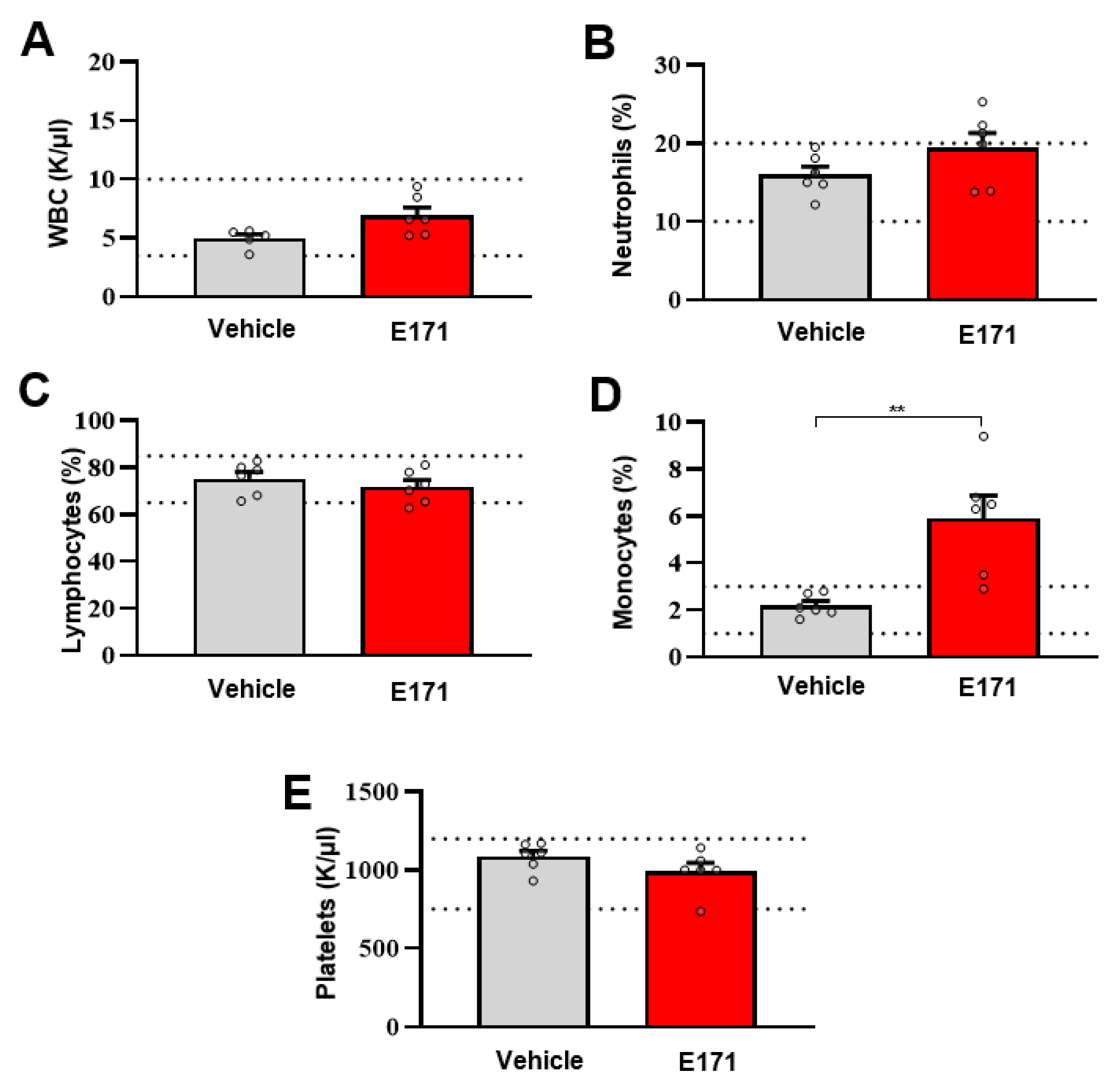 Nanomaterials 12 01669 g004