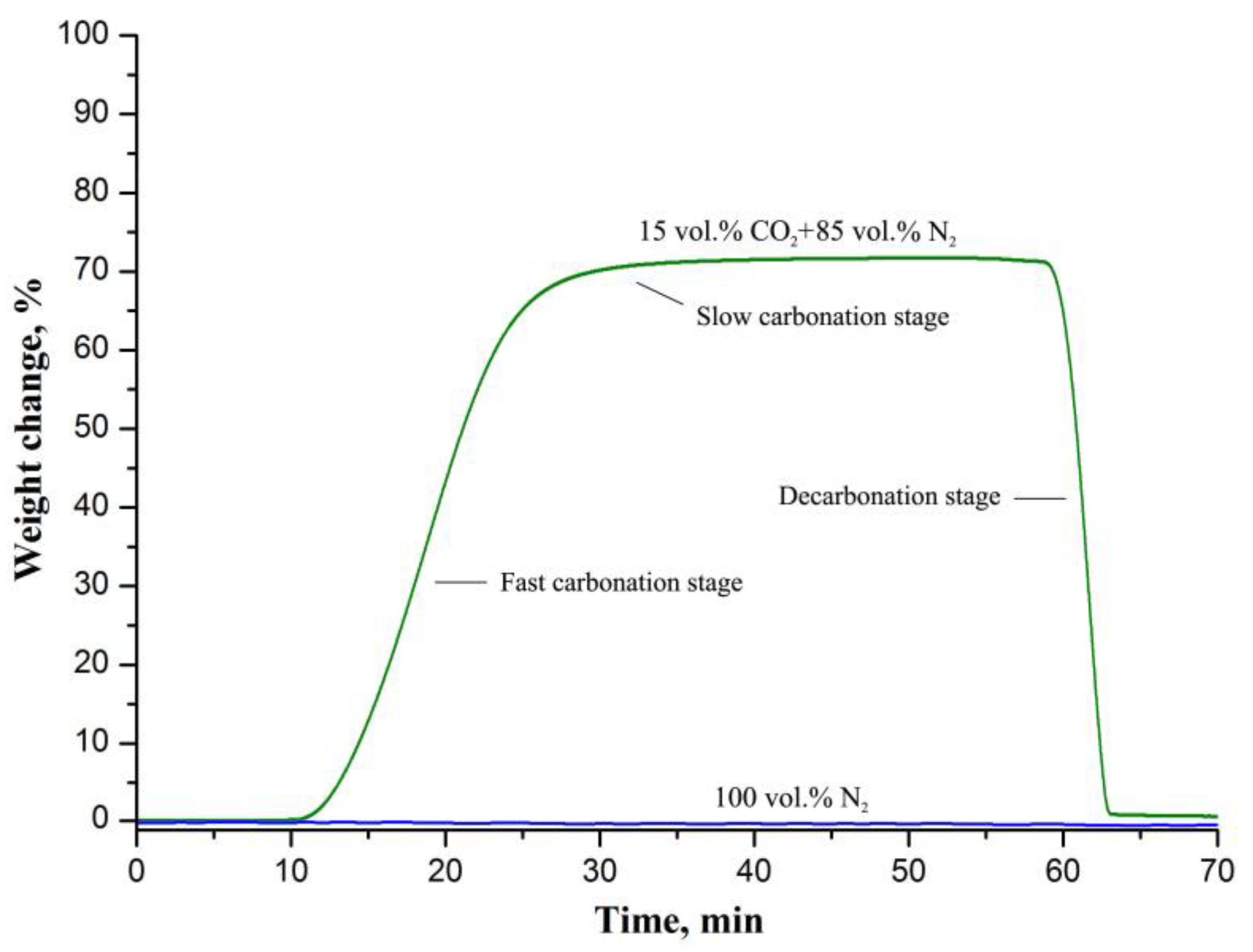 Nanomaterials 12 01677 g005