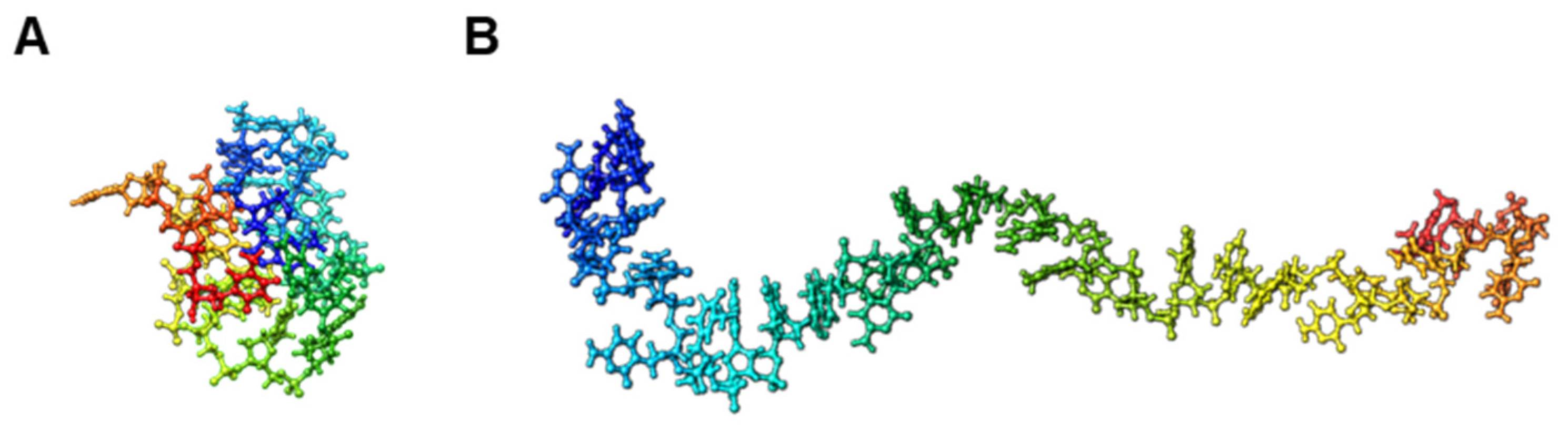 Nanomaterials 12 01680 g006