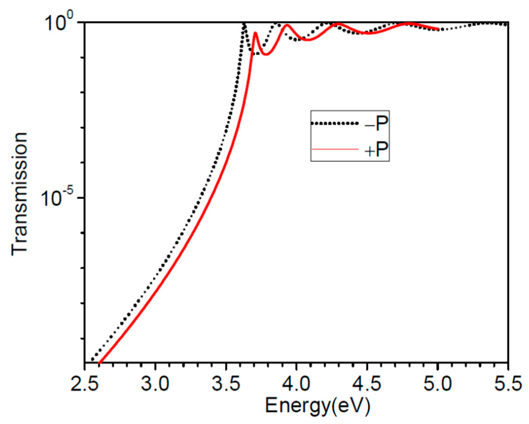 Nanomaterials 12 01682 g010 Nanomaterials 12 01682 g010
