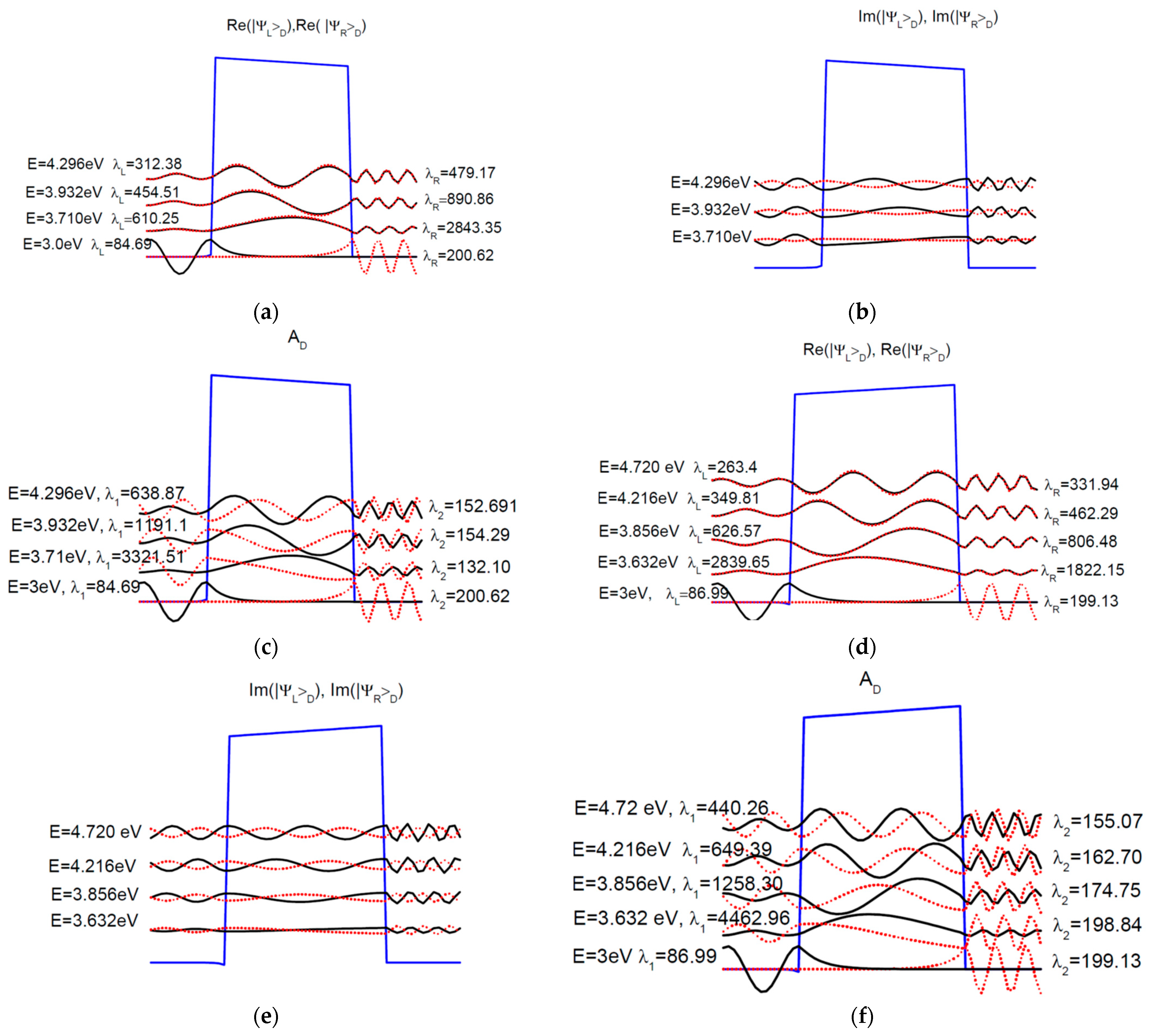 Nanomaterials 12 01682 g011 Nanomaterials 12 01682 g011