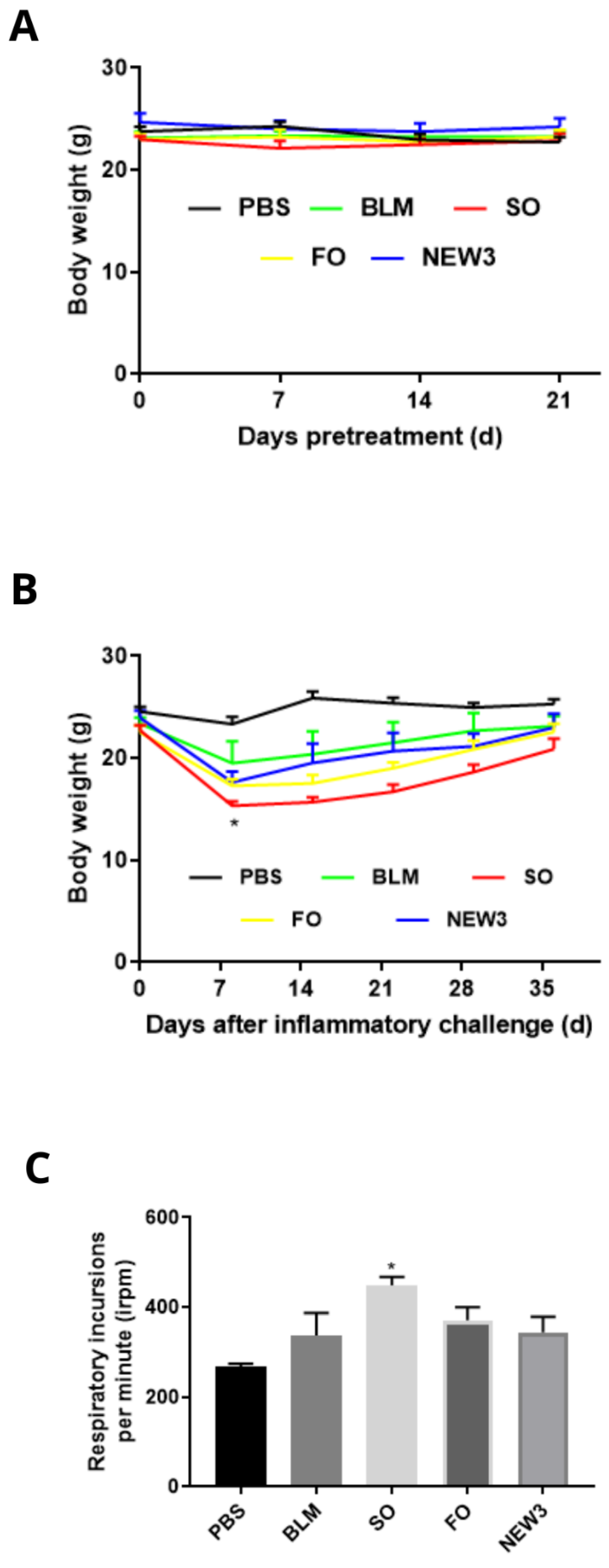 Nanomaterials 12 01683 g003