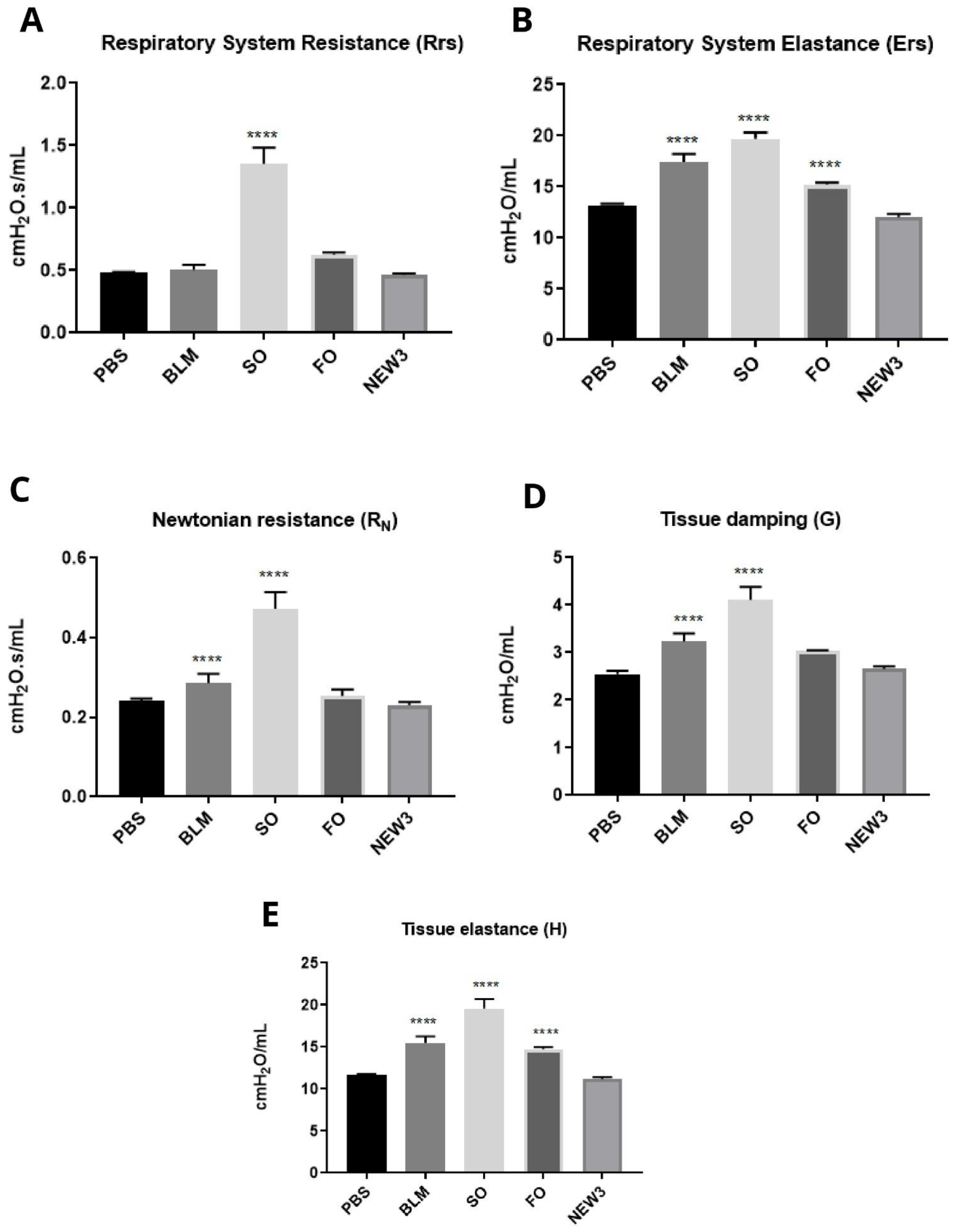 Nanomaterials 12 01683 g005