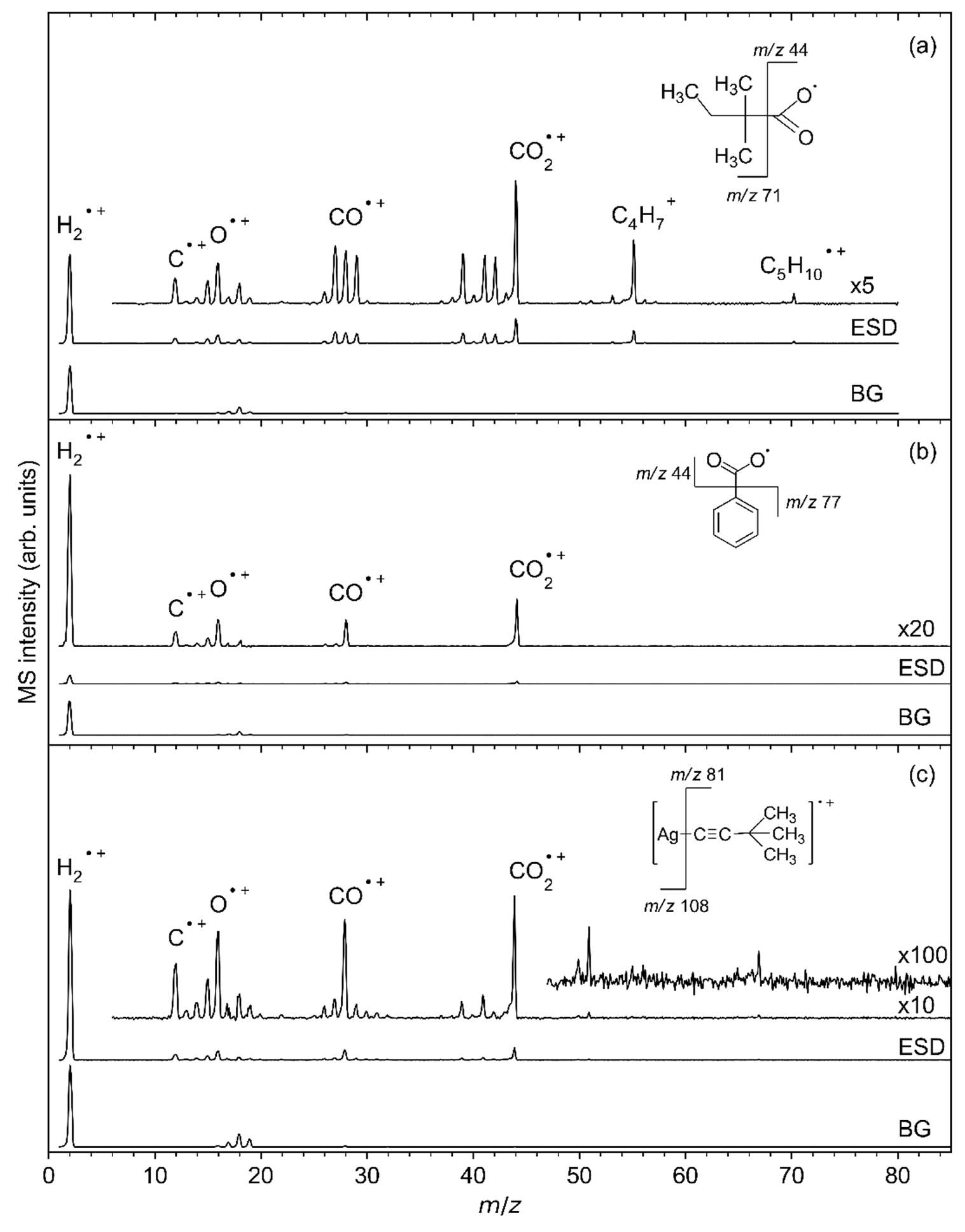 Nanomaterials 12 01687 g006