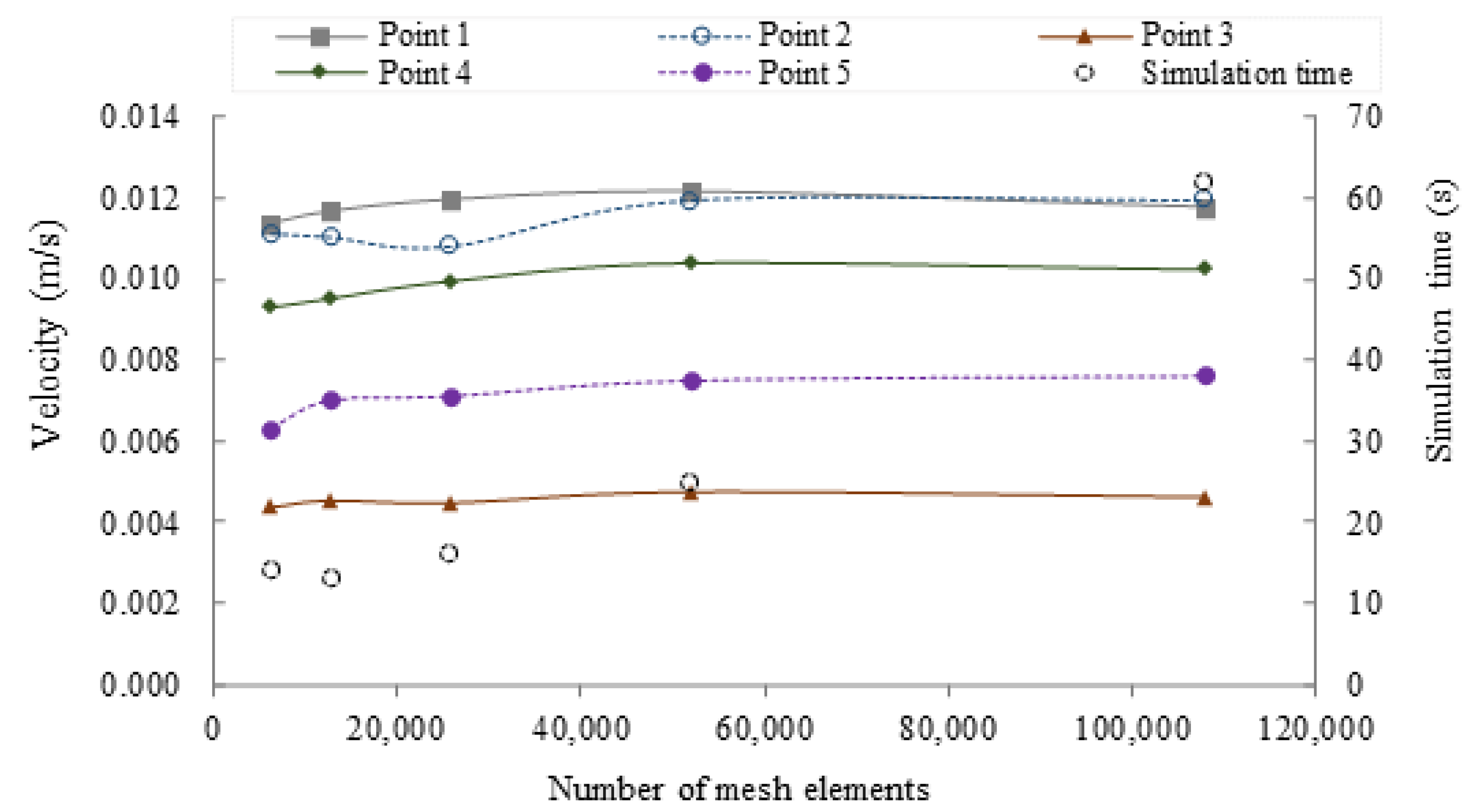 Nanomaterials 12 01688 g004