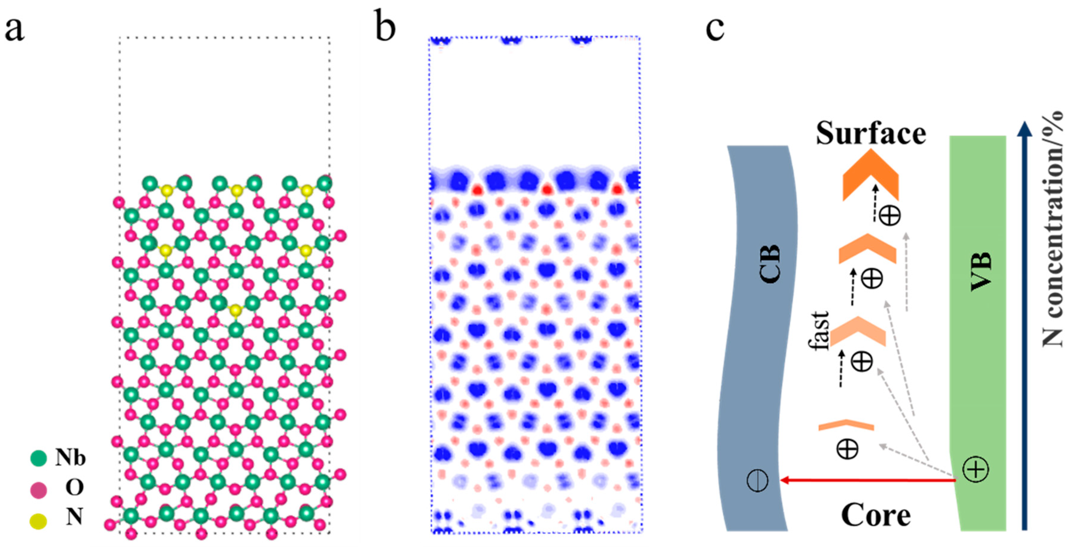 Nanomaterials 12 01690 g005